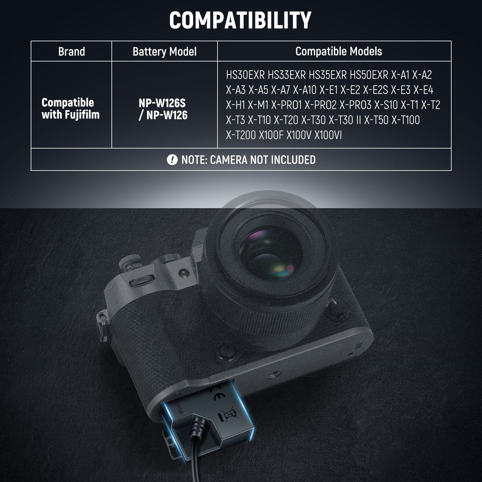 Compatibility of the NEEWER CP-W126S D Tap to NP-W126S Dummy Battery