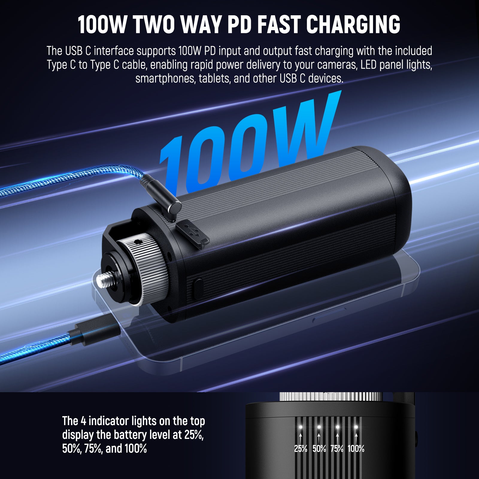 The USB C interface supports 100W PD input and output fast charging with the included type c to c cable