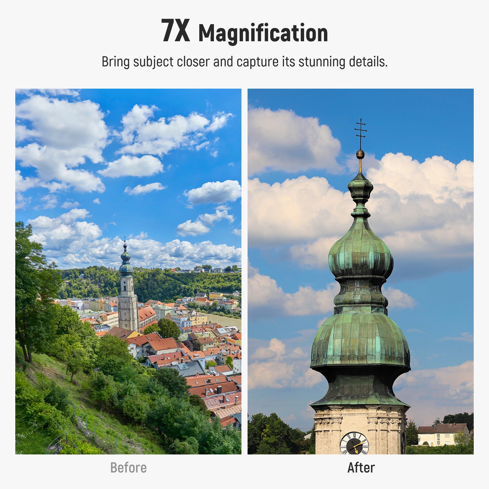 7X Optical Magnification base on main lens