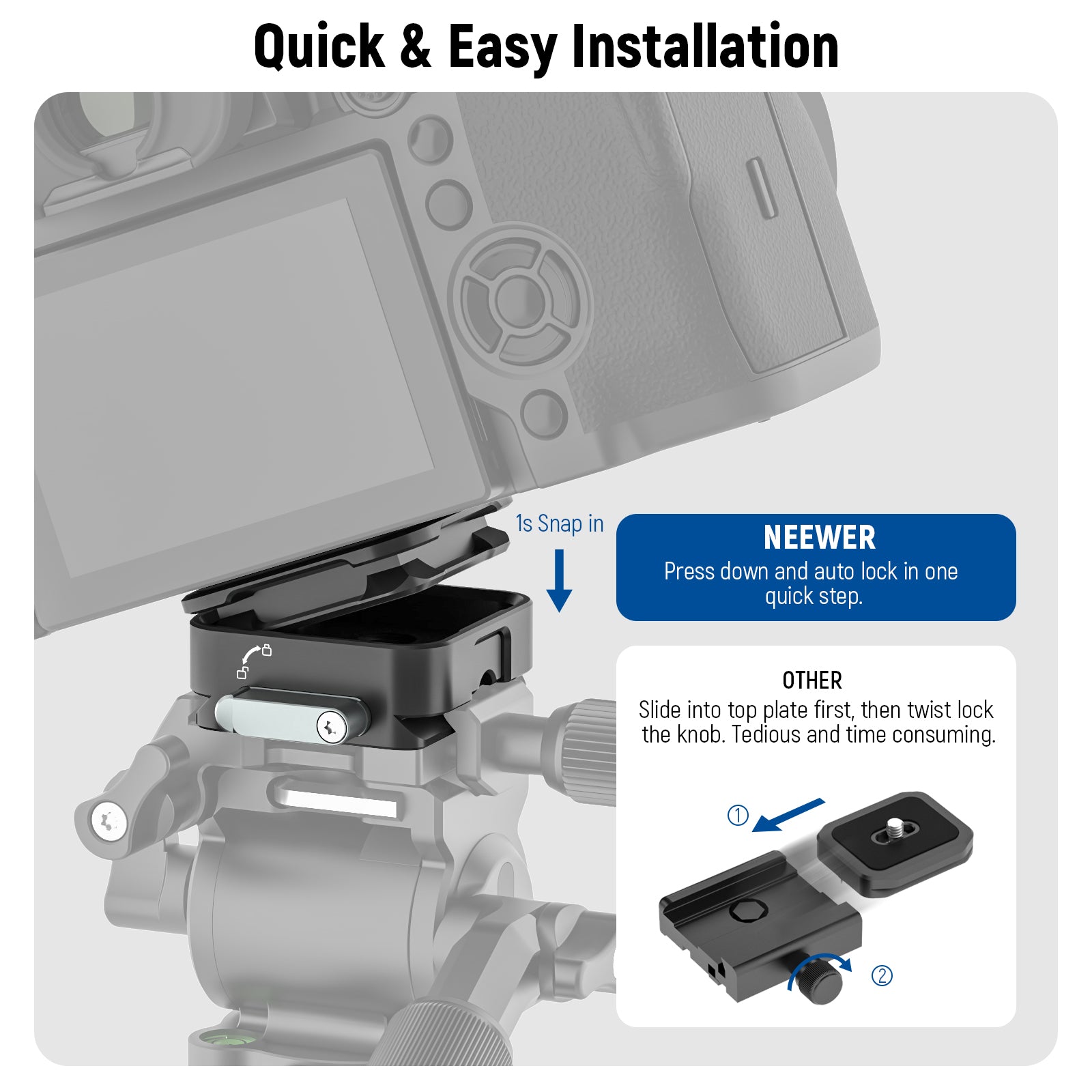 NEEWER CA009 Arca Type Quick Release Plate is easy to install