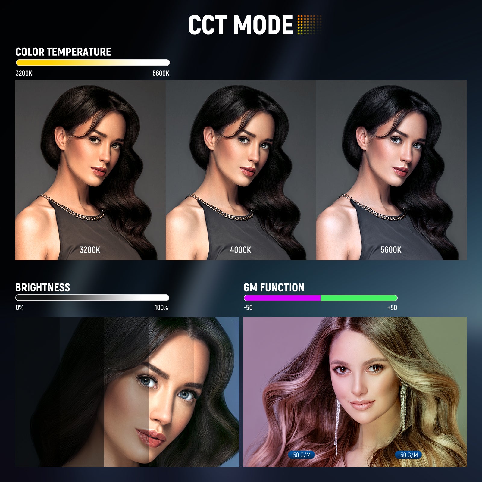 In CCT Mode, you can get 3200K-5600K variable color temperature