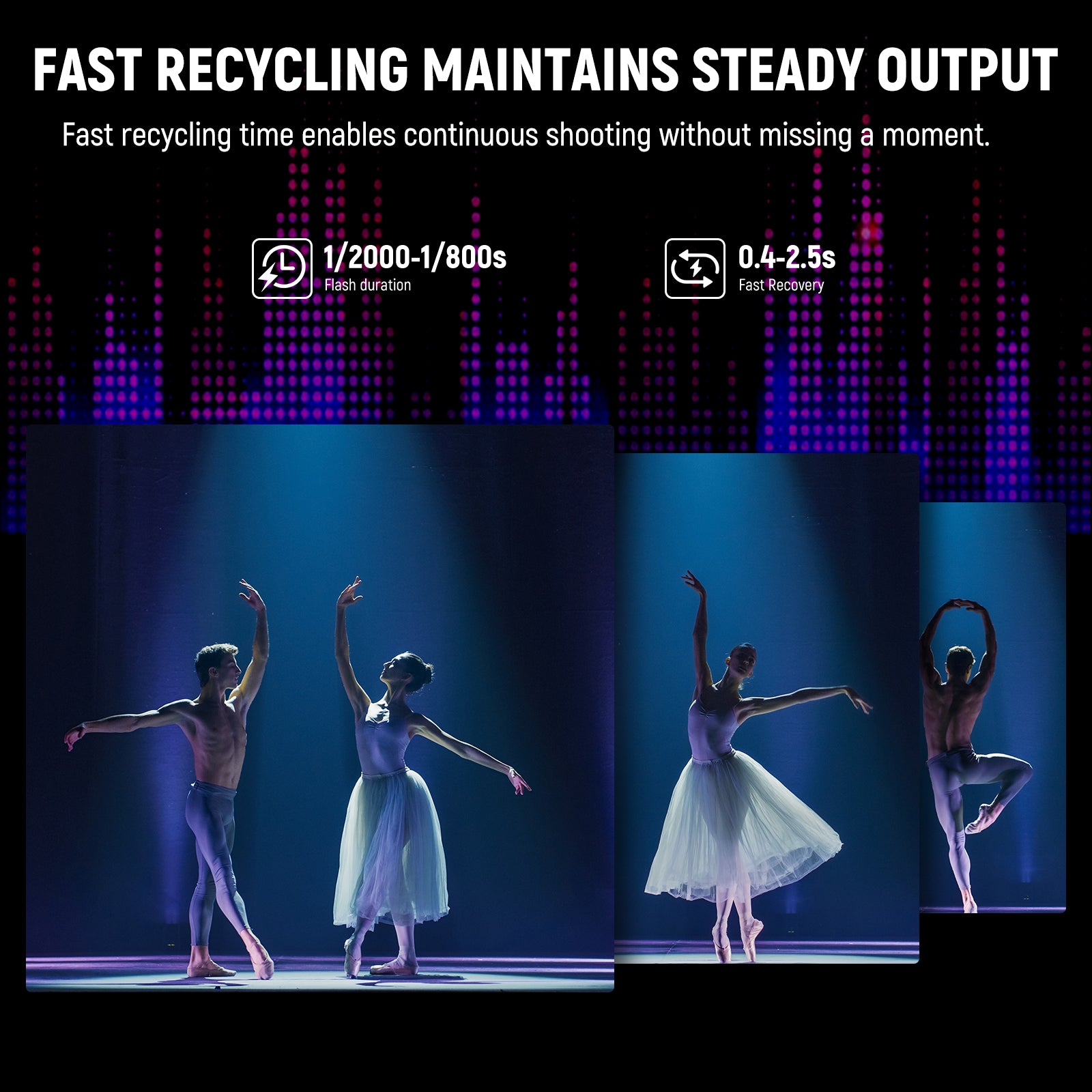 1/2000–1/800s flash duration and 0.4-2.5s recycling time help you capture every precious moment.