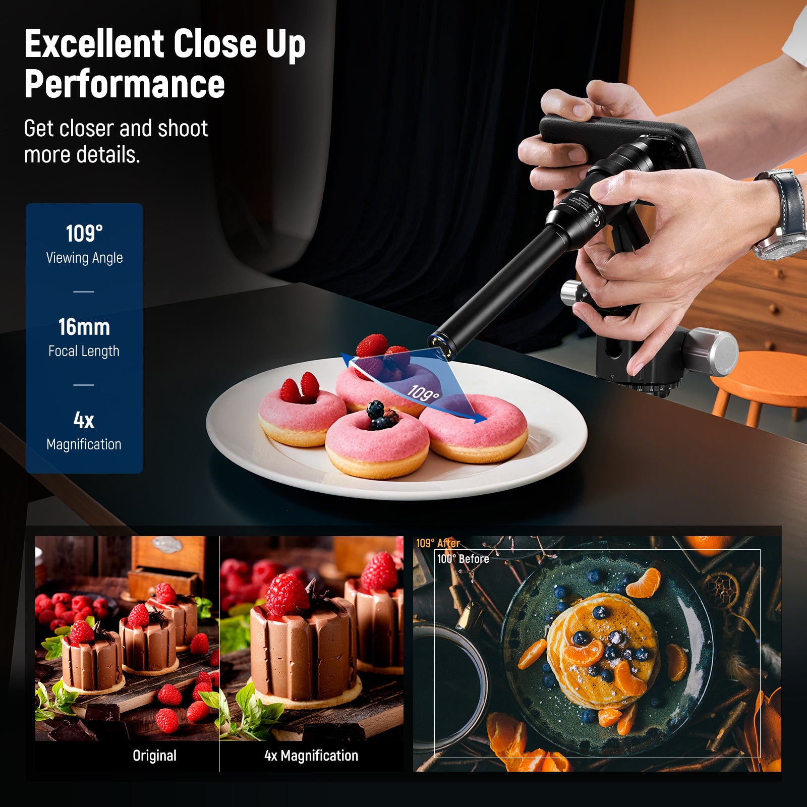 Macro probe lens with 4x magnification and a 109° expanded field of view