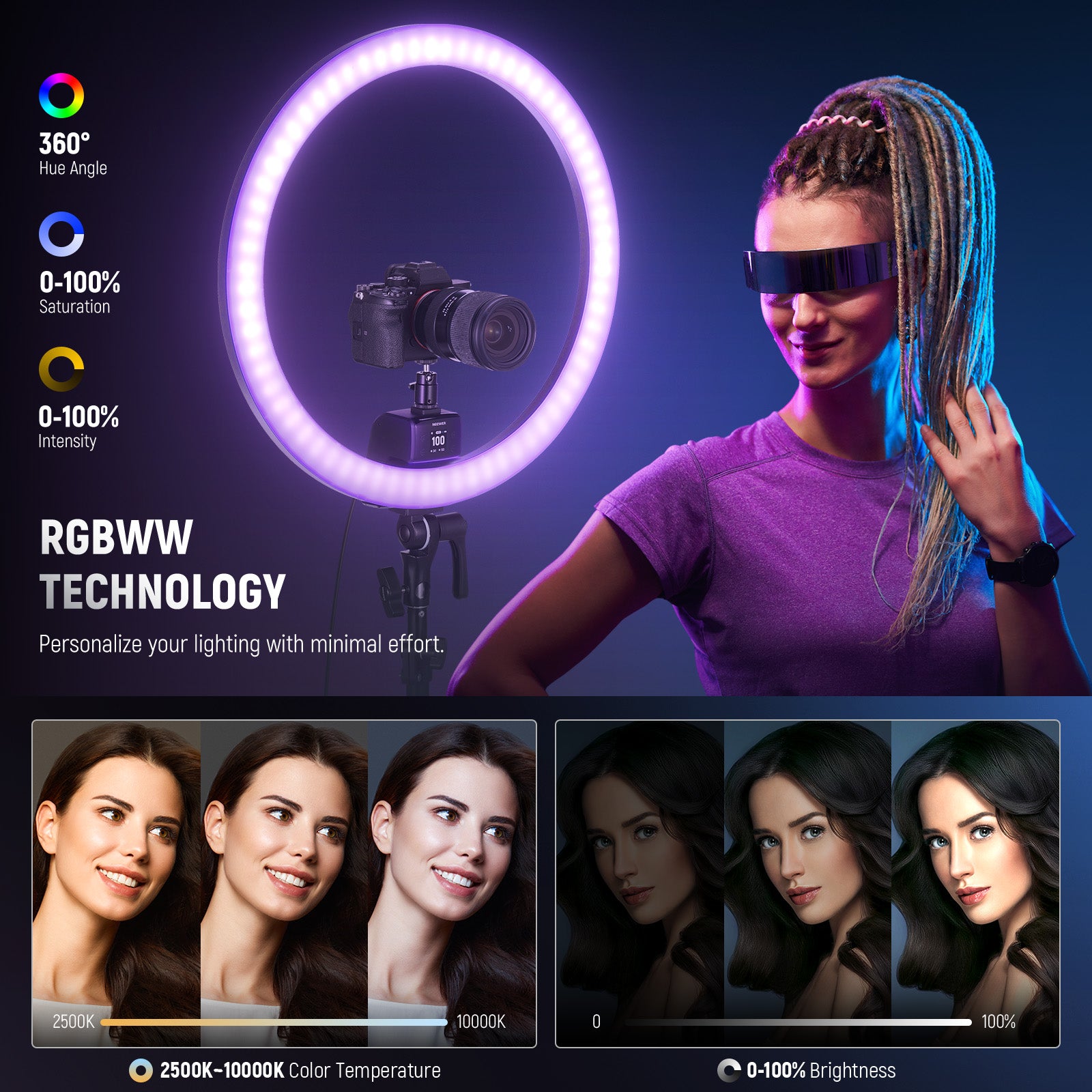 NEEWER SRP18C RGB LED Ring Light Kit personalizes your lighting with minimal effort.
