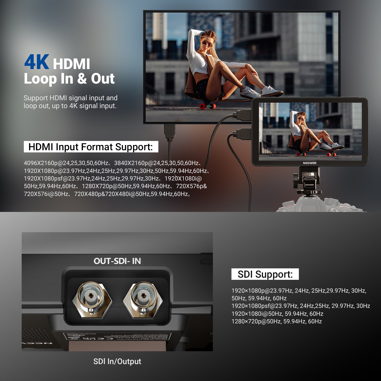 NEEWER F700U Camera Field Monitor supports HDMI signal input and loop out, up to 4K signal input.