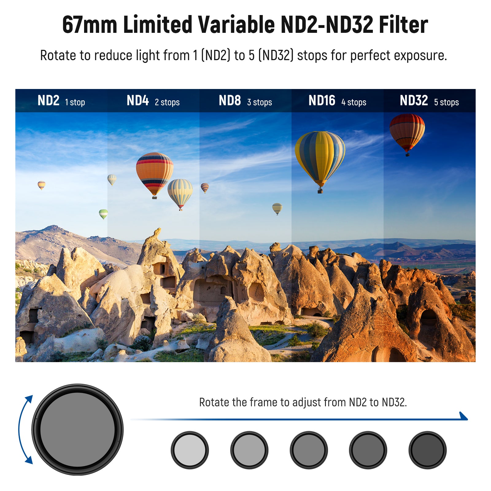 67mm limited Variable ND2-32 Phone Filter