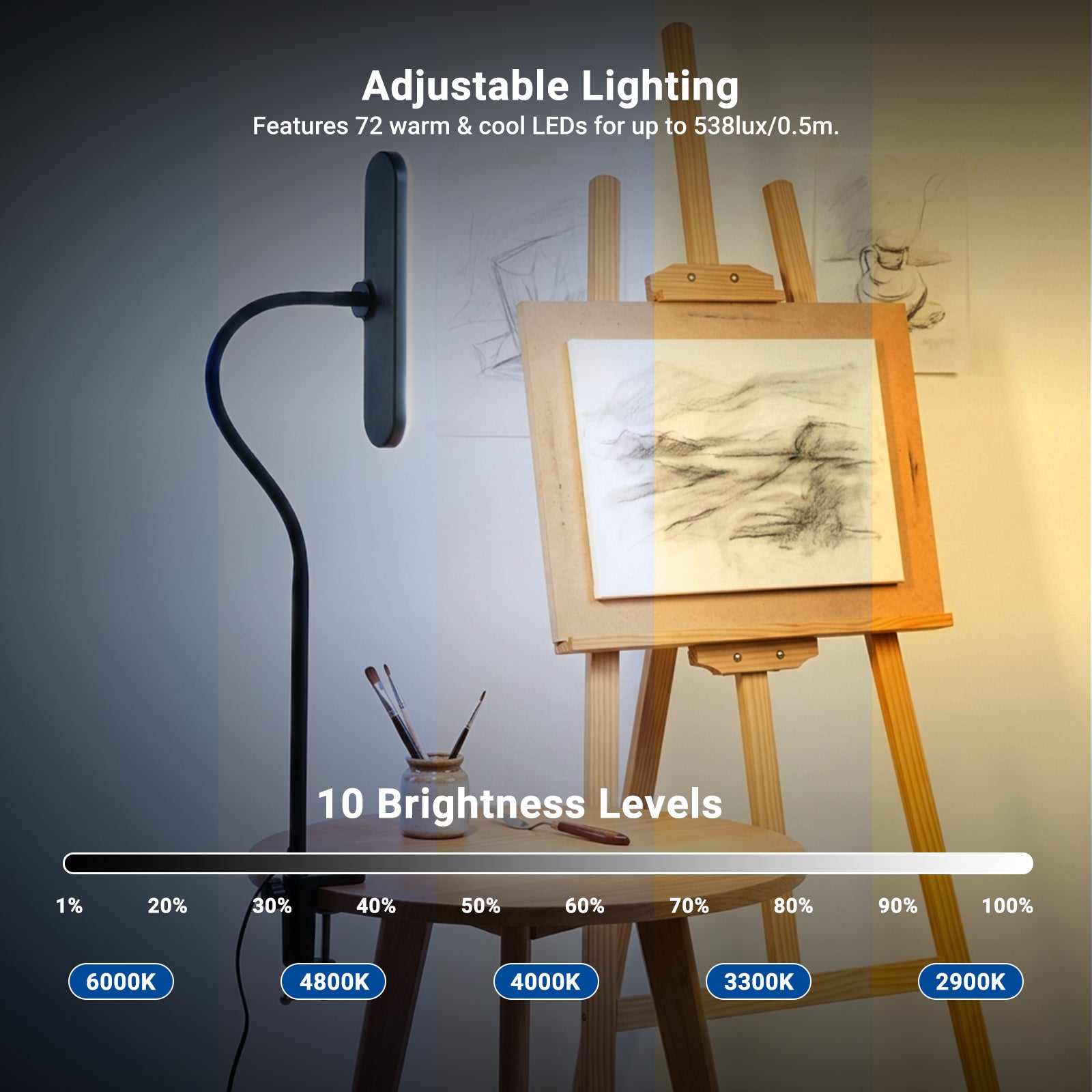 The NEEWER N33 adjustable LED desk lamp illuminates a sketch on an easel.