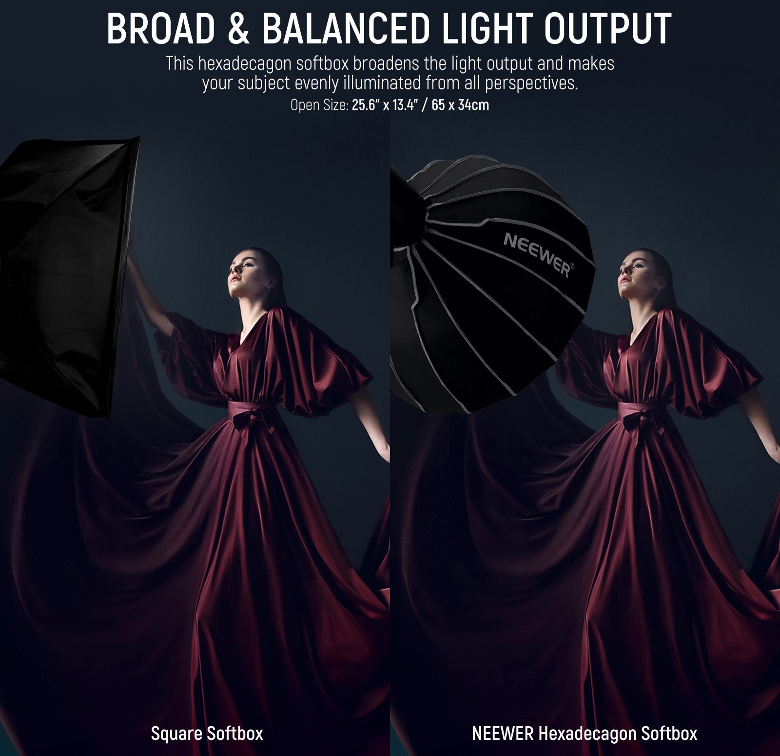 NEEWER NS65U Hexadecagon Parabolic Softbox makes your subject evenly illuminated from all perspectives.