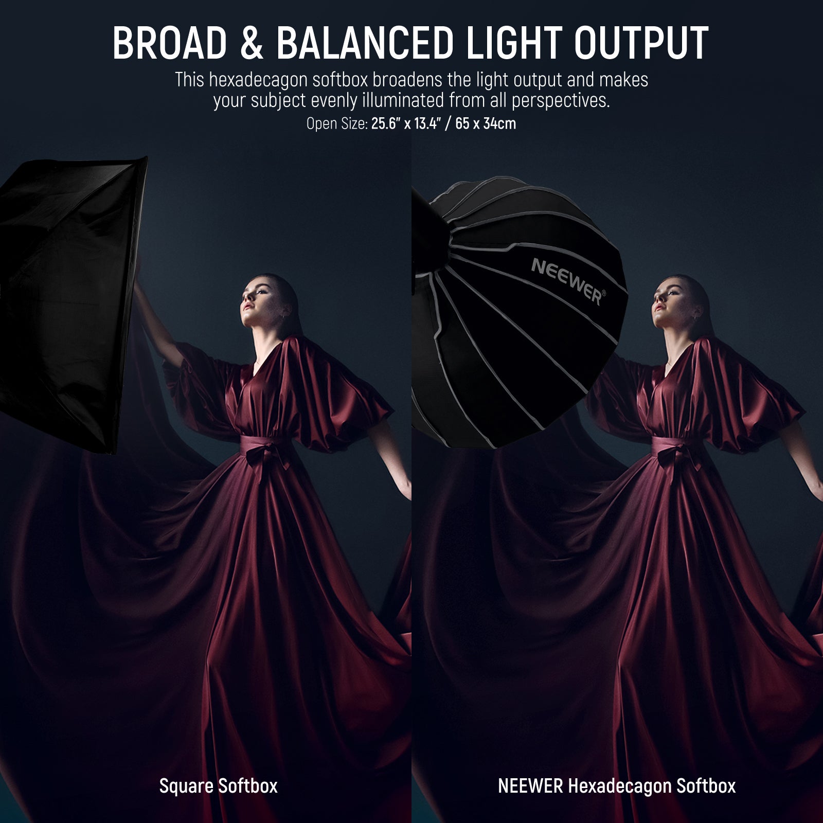 NEEWER NS65U Hexadecagon Parabolic Softbox makes your subject evenly illuminated from all perspectives.