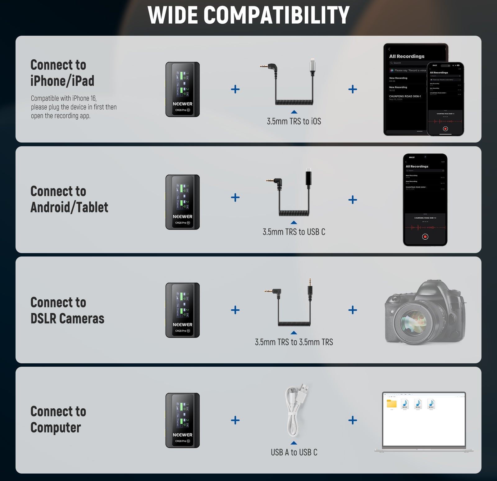 Wide Compatibility of the NEEWER CM28 PRO Wireless Mic System