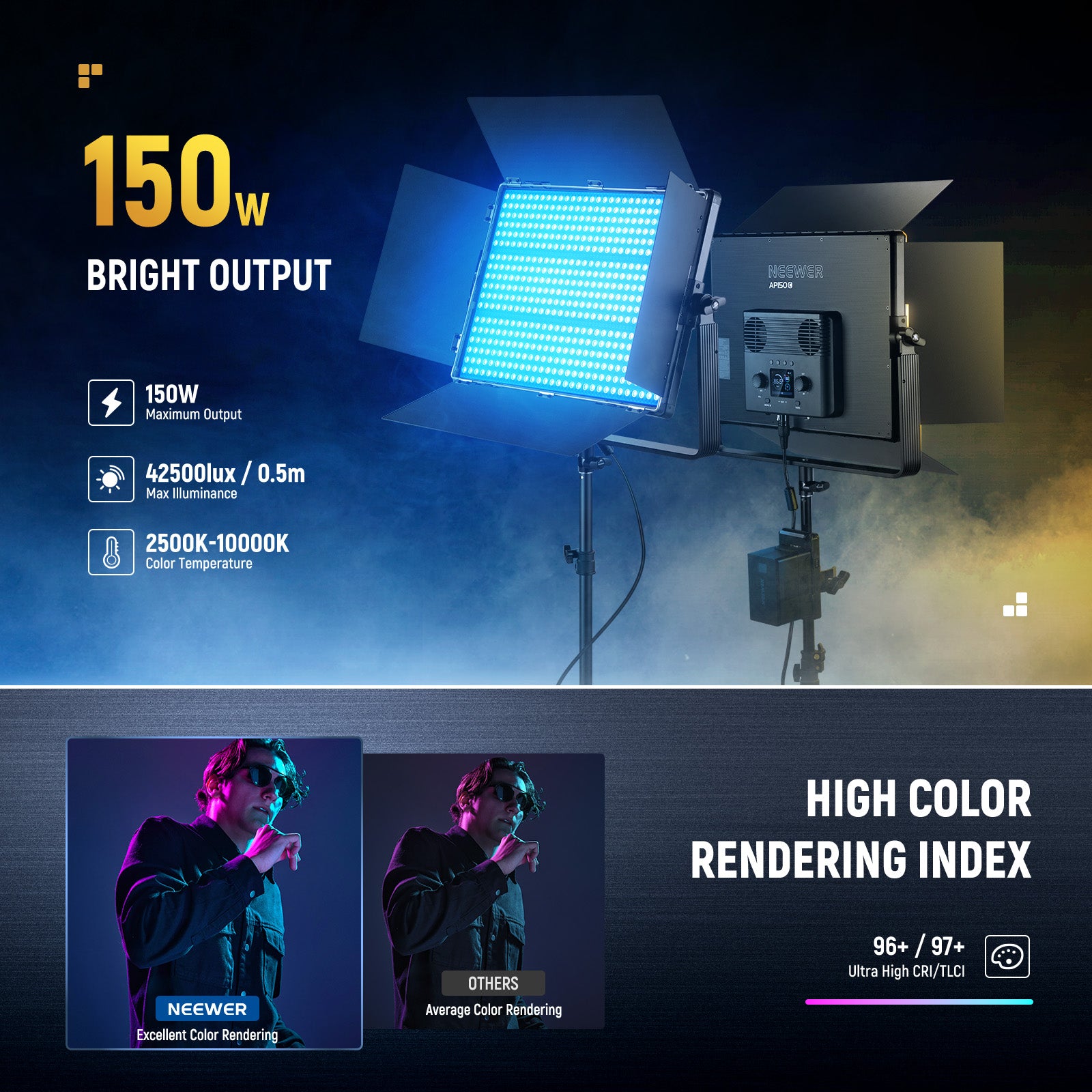 NEEWER AP150C is a 150W RGB LED Panel Video Light