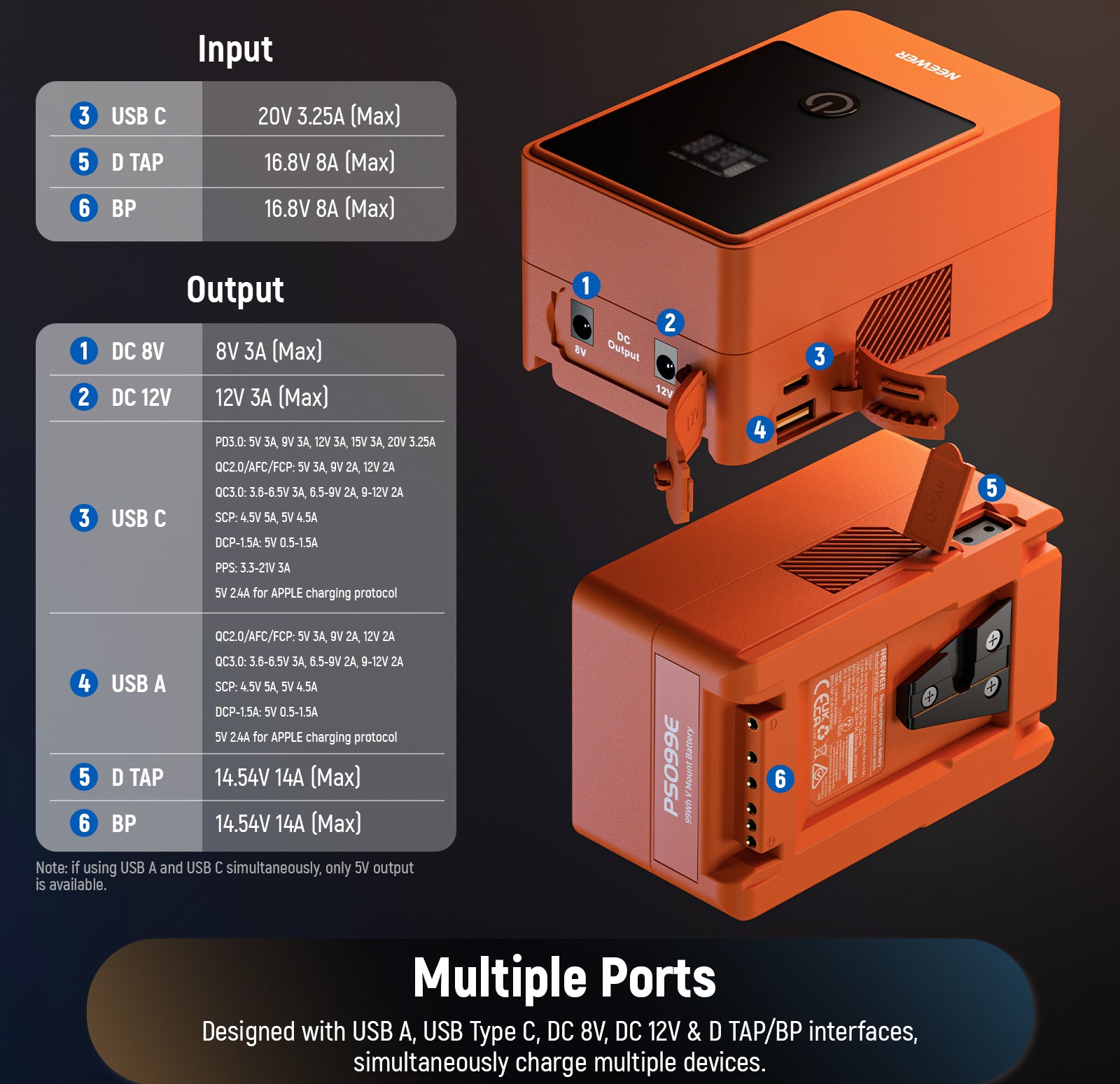 NEEWER PS099E Lithium Battery features multiple ports.