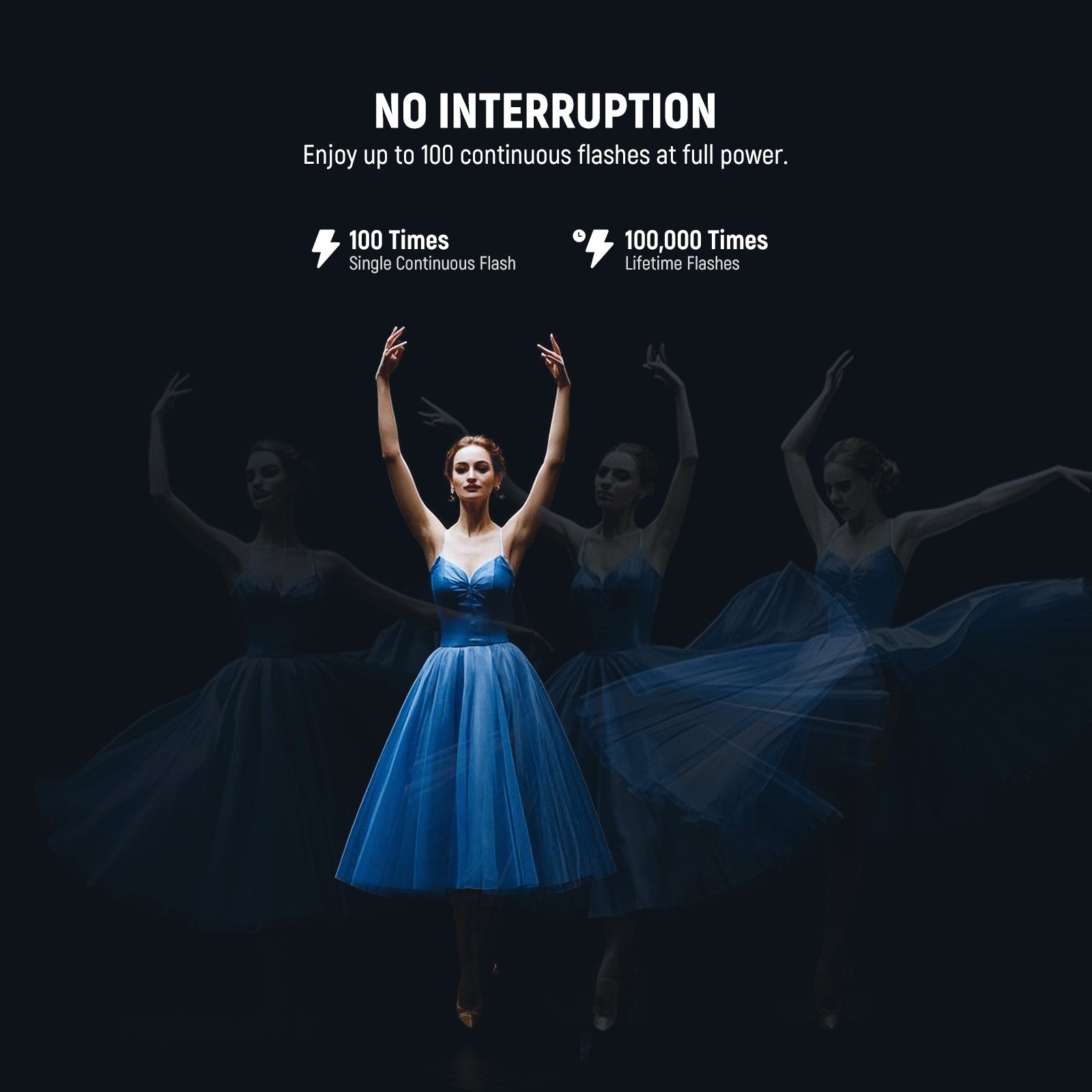 NEEWER Z2PRO-N Round Head Speedlite Flash allows for up to 100 continuous full power flashes