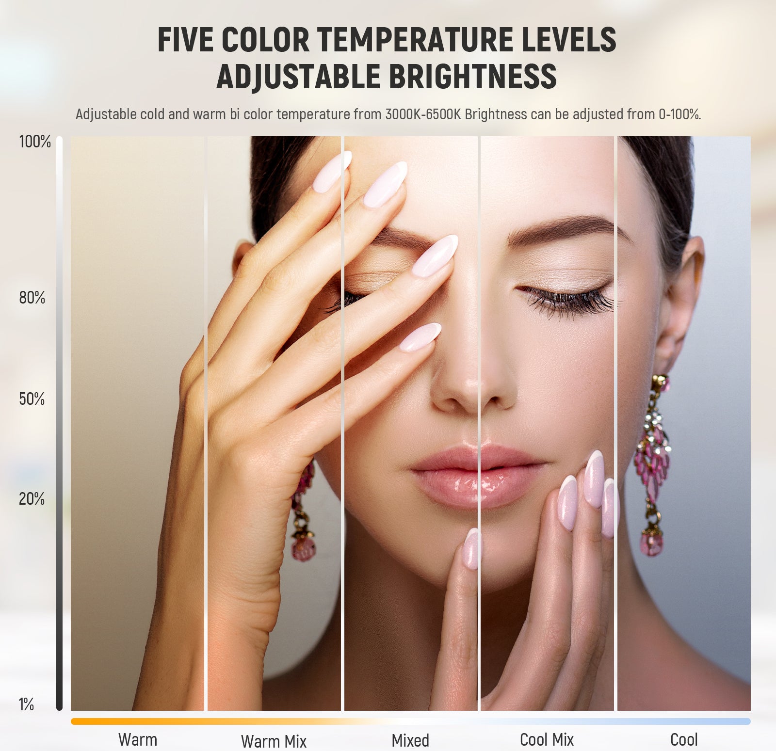 NEEWER HM01-D LED Nail Tech Arc Lamp offers five color temperature levels.