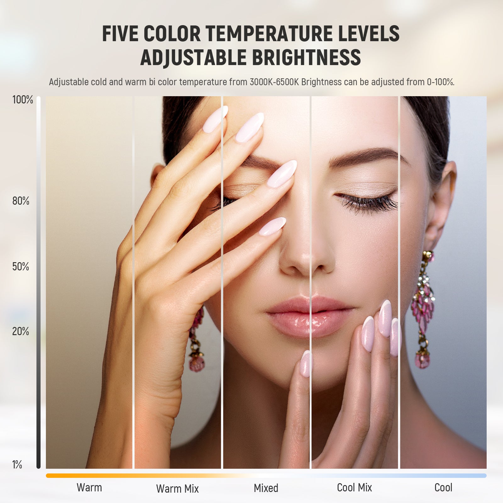 NEEWER HM01-D LED Nail Tech Arc Lamp offers five color temperature levels.