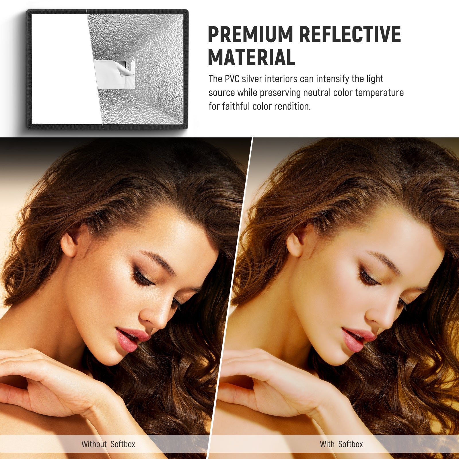 NEEWER NS5P Flash Softbox is made of premium reflective material.
