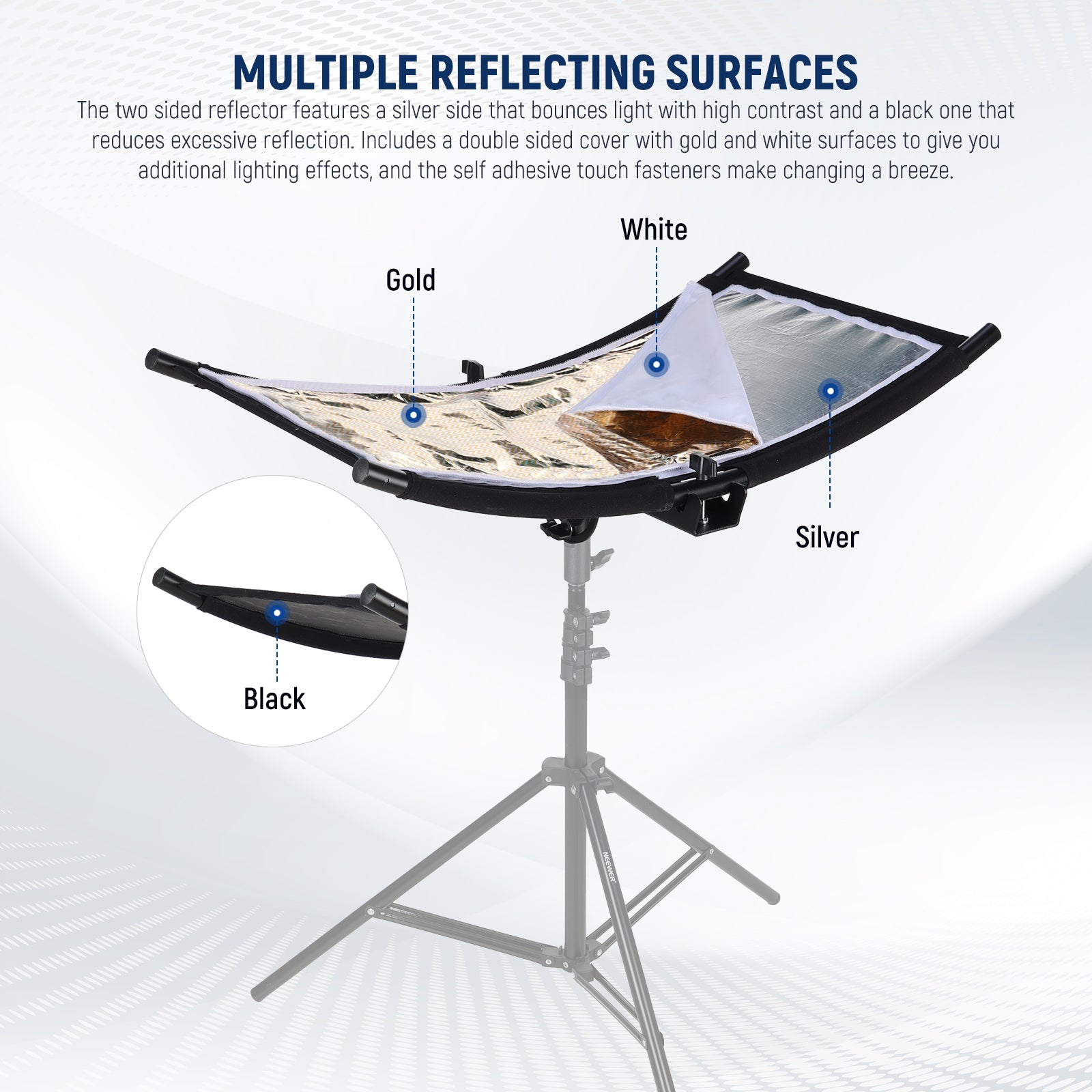 The U shaped reflector features multiple reflecting surfaces