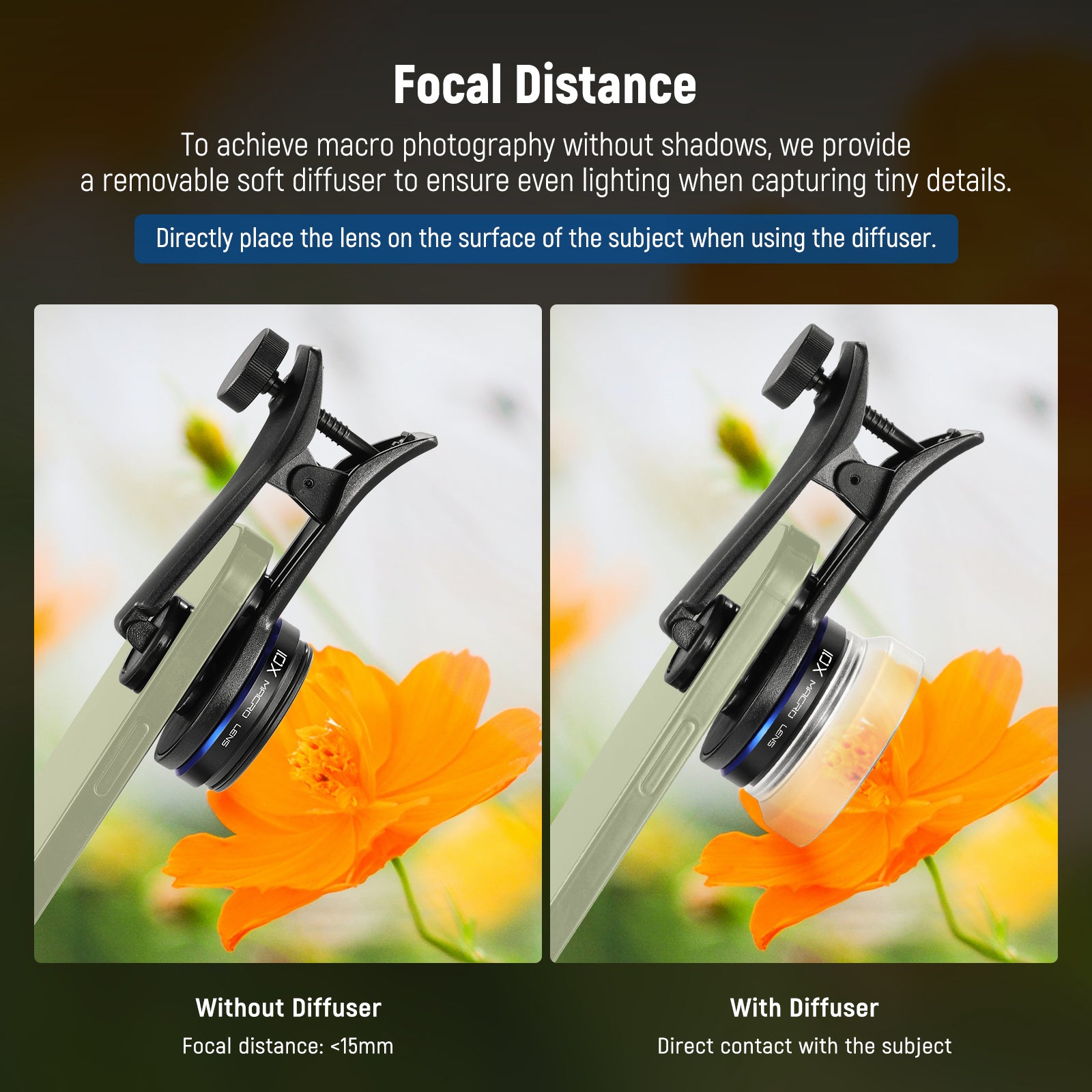NEEWER LS-28 PRO 10X Macro Phone Lens kit provides a removable soft diffuser.