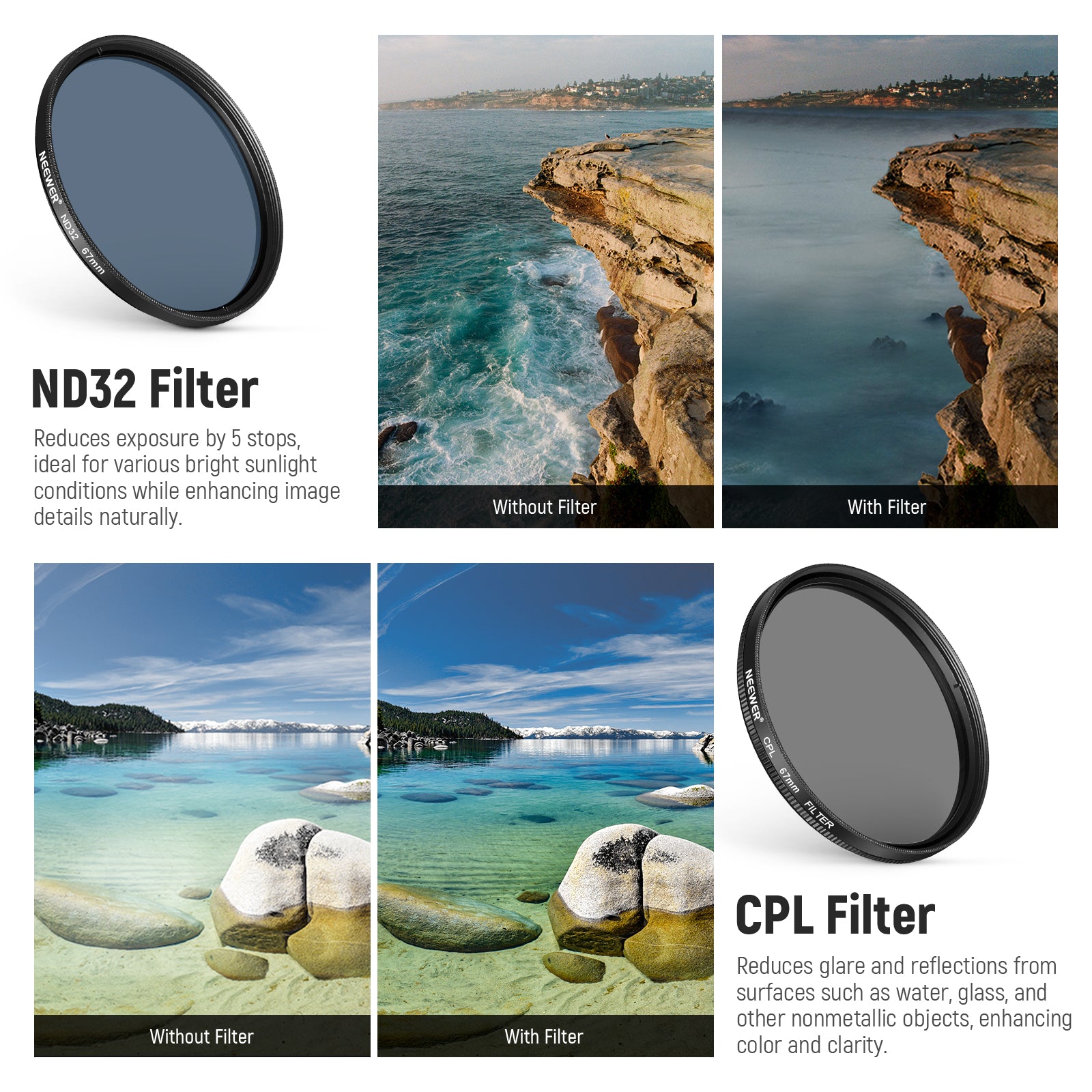 ND32 Neutral Density filter and 67mm circular polarizing polarizer filter