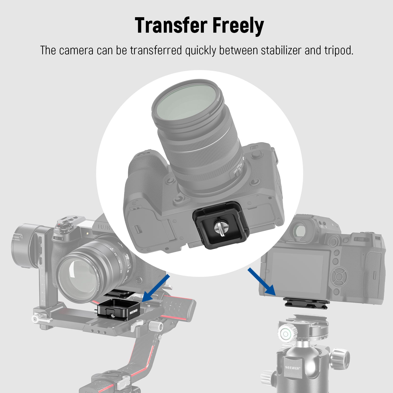 NEEWER CA009 Arca Type Quick Release Plate can help you quick switch between different devices