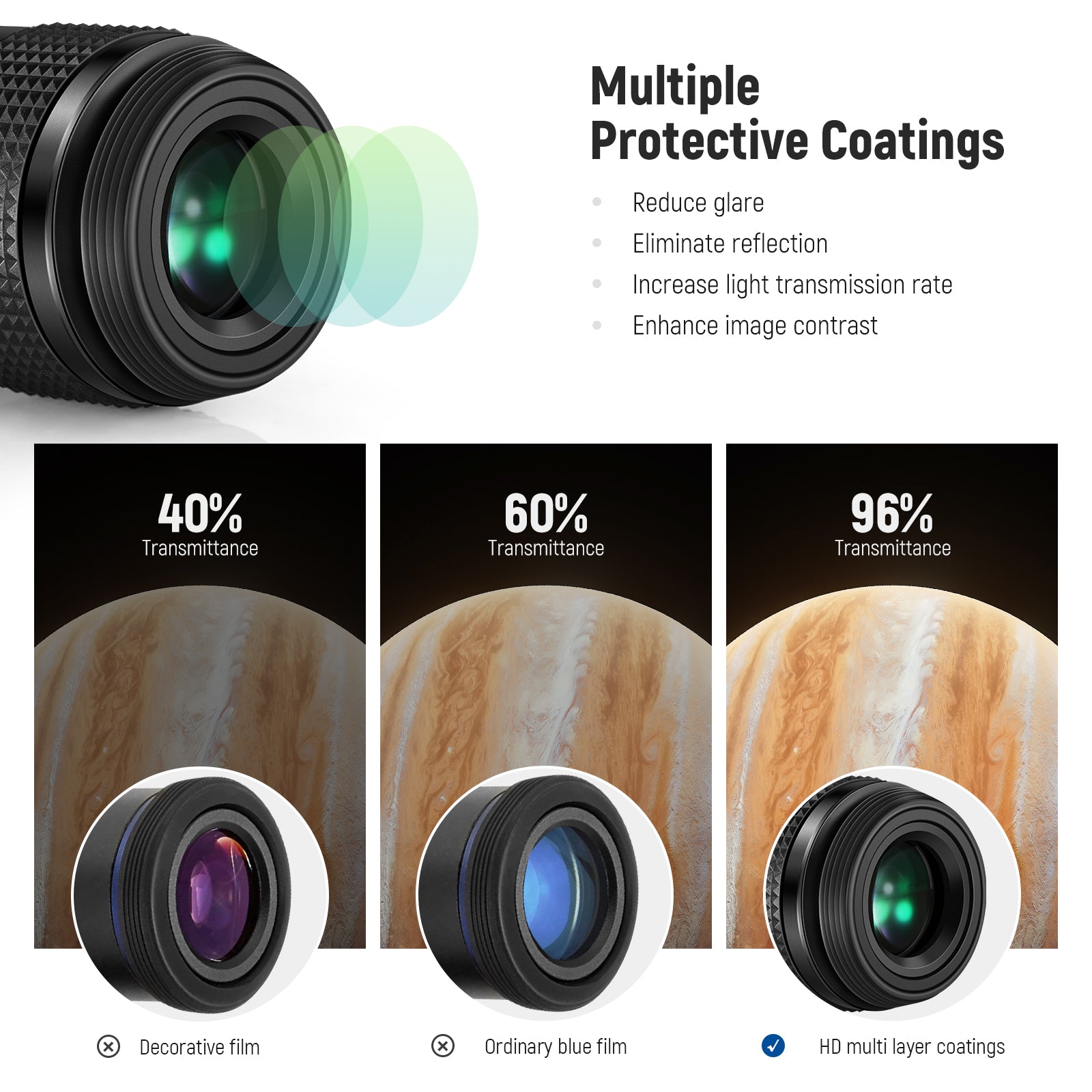 NEEWER LS-T22 Zoom Telescope Eyepiece features multiple protective coatings.