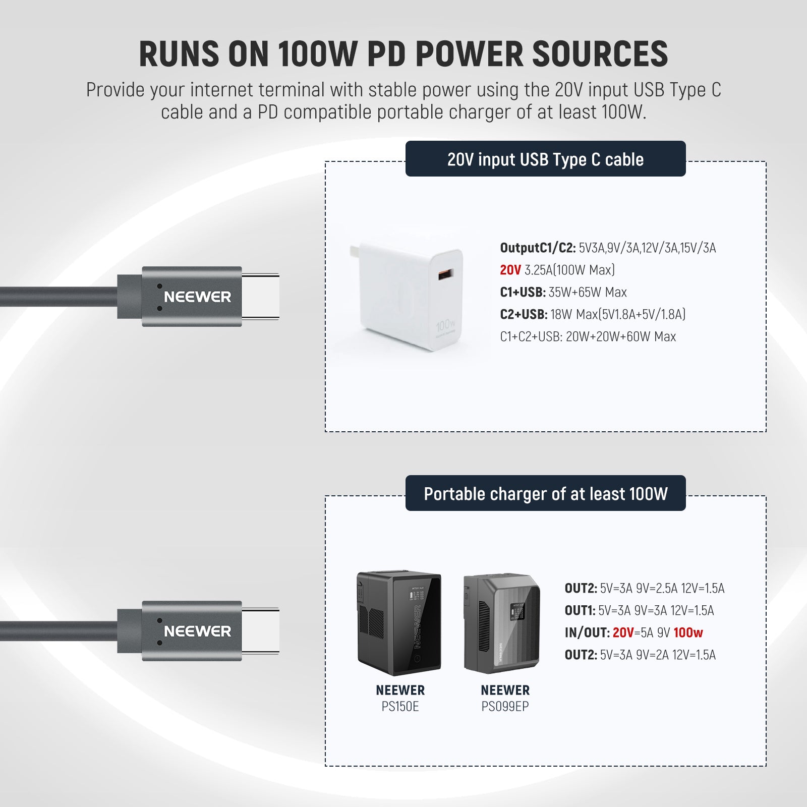 Provide your internet terminal with stable power using the 20V input USB Type C cable and a PD compatible portable charger of at least 100W