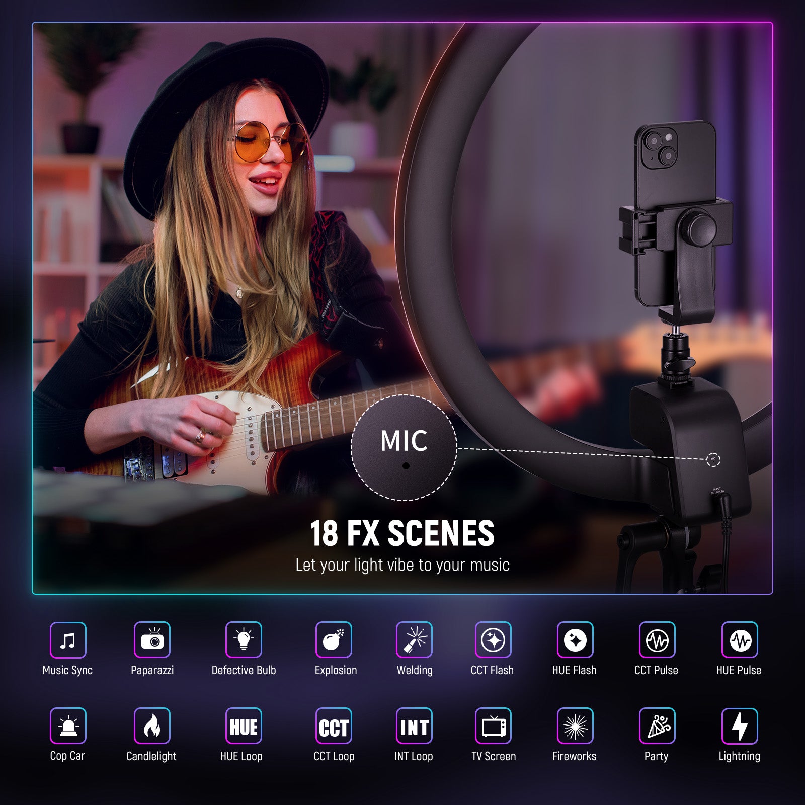 NEEWER SRP18C RGB LED Ring Light features 18 FX scenes.