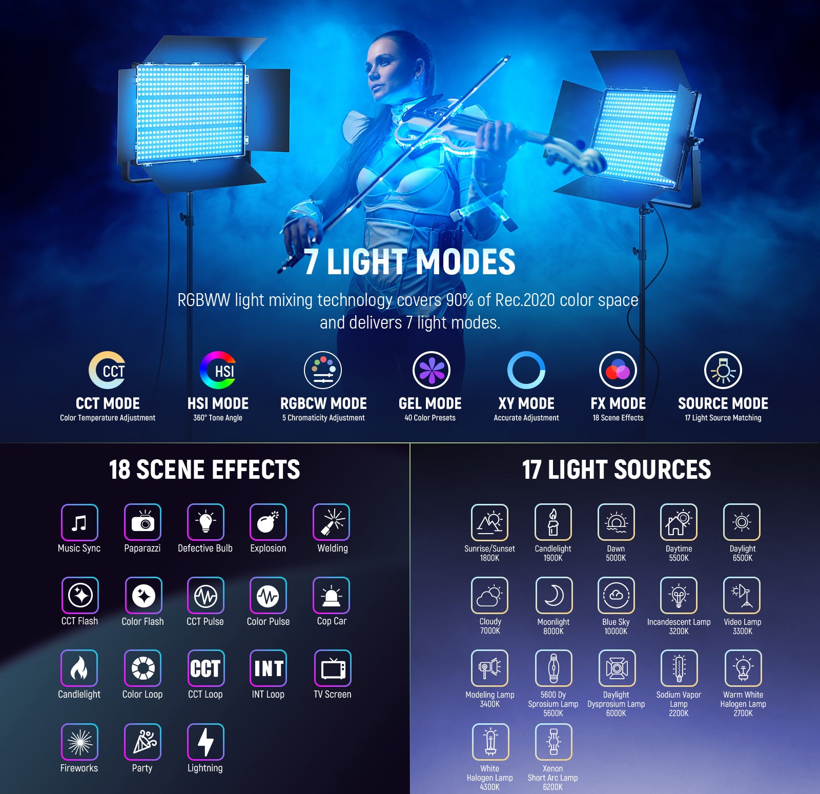NEEWER AP150C 150W RGB Video Light features 7 light modes.
