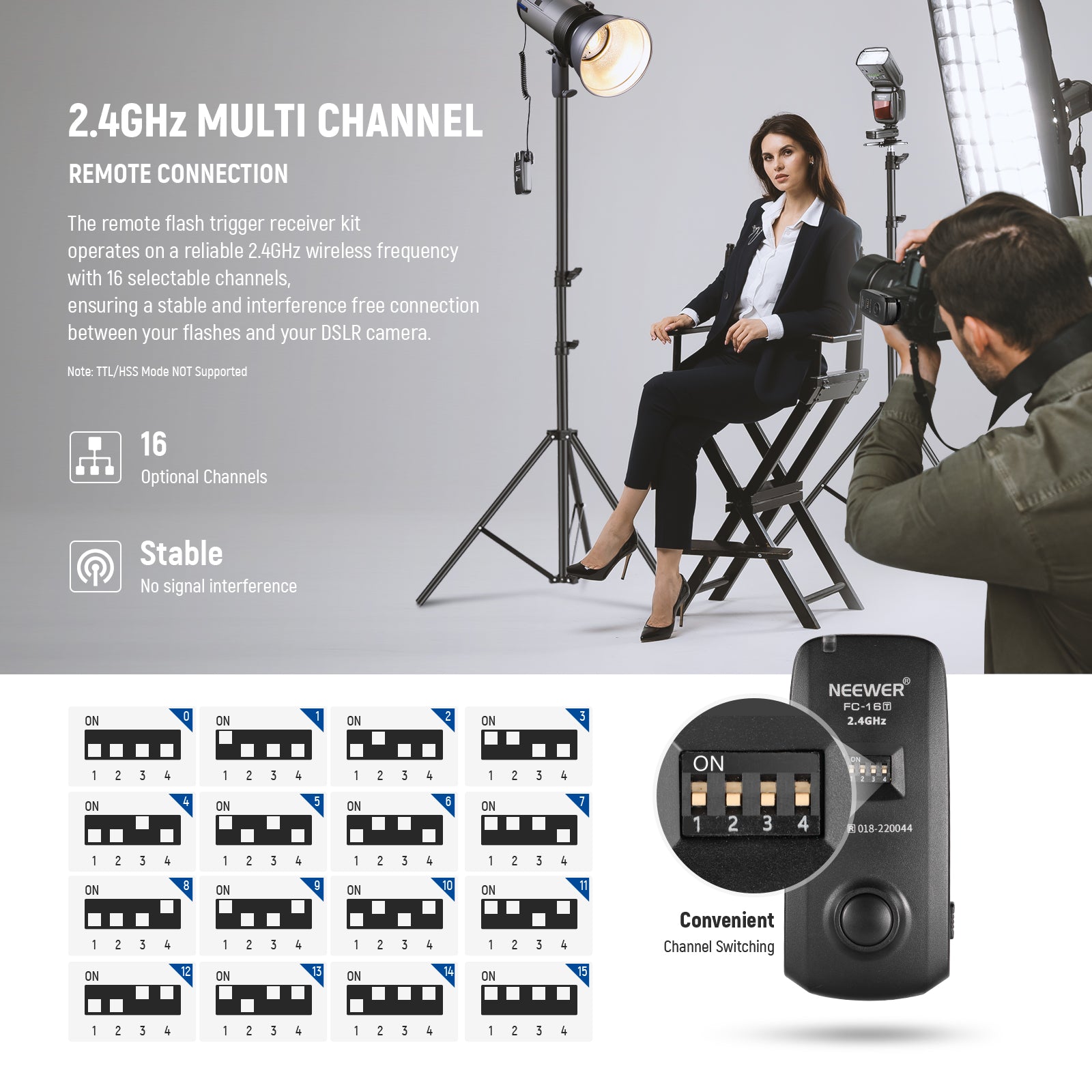 The remote flash trigger receiver kit operates on a reliable 2.4GHz wireless frequency with 16 selectable channels