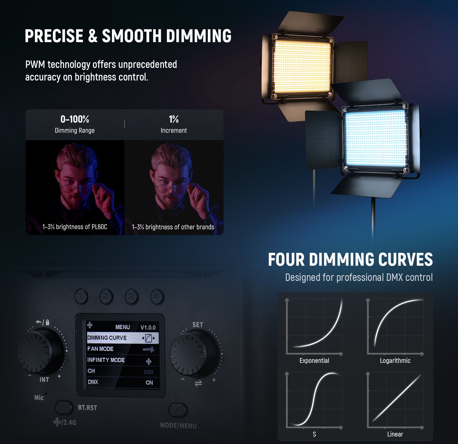 NEEWER PL60C Professional RGB Light features PWM technology, offering unprecedented accuray on brightness control.