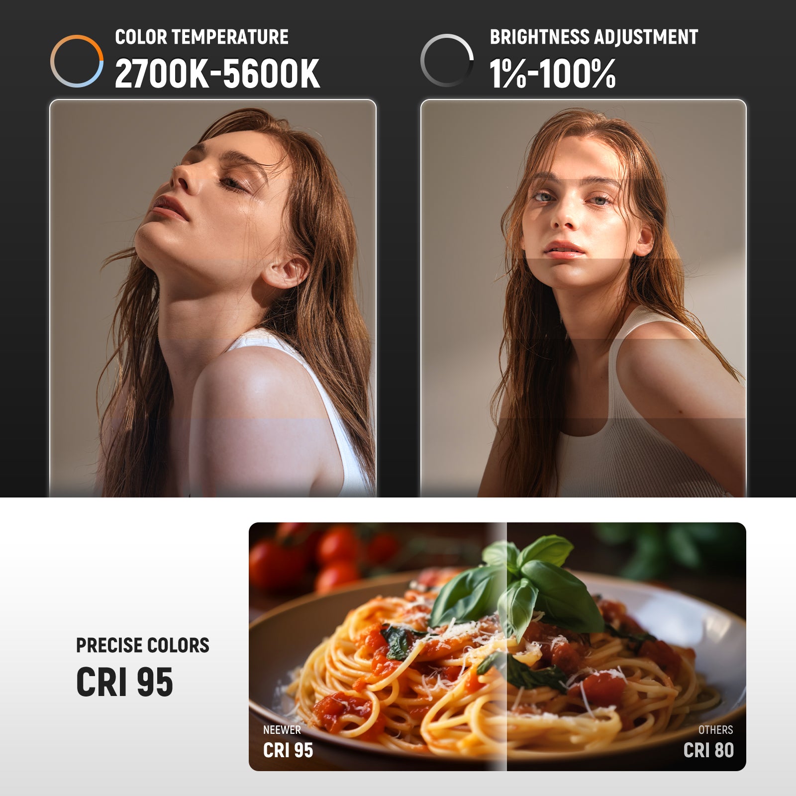 The high CRI of 95 & TLCI of 98 ensure color accuracy