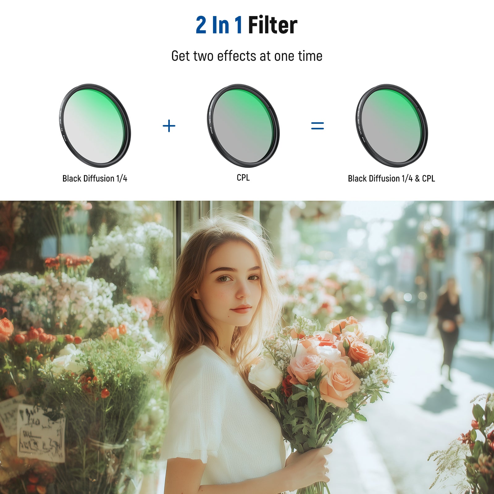 NEEWER 2 in 1 CPL & Black Diffusion 1/4 Filter For iPhone offers two effects at one time.