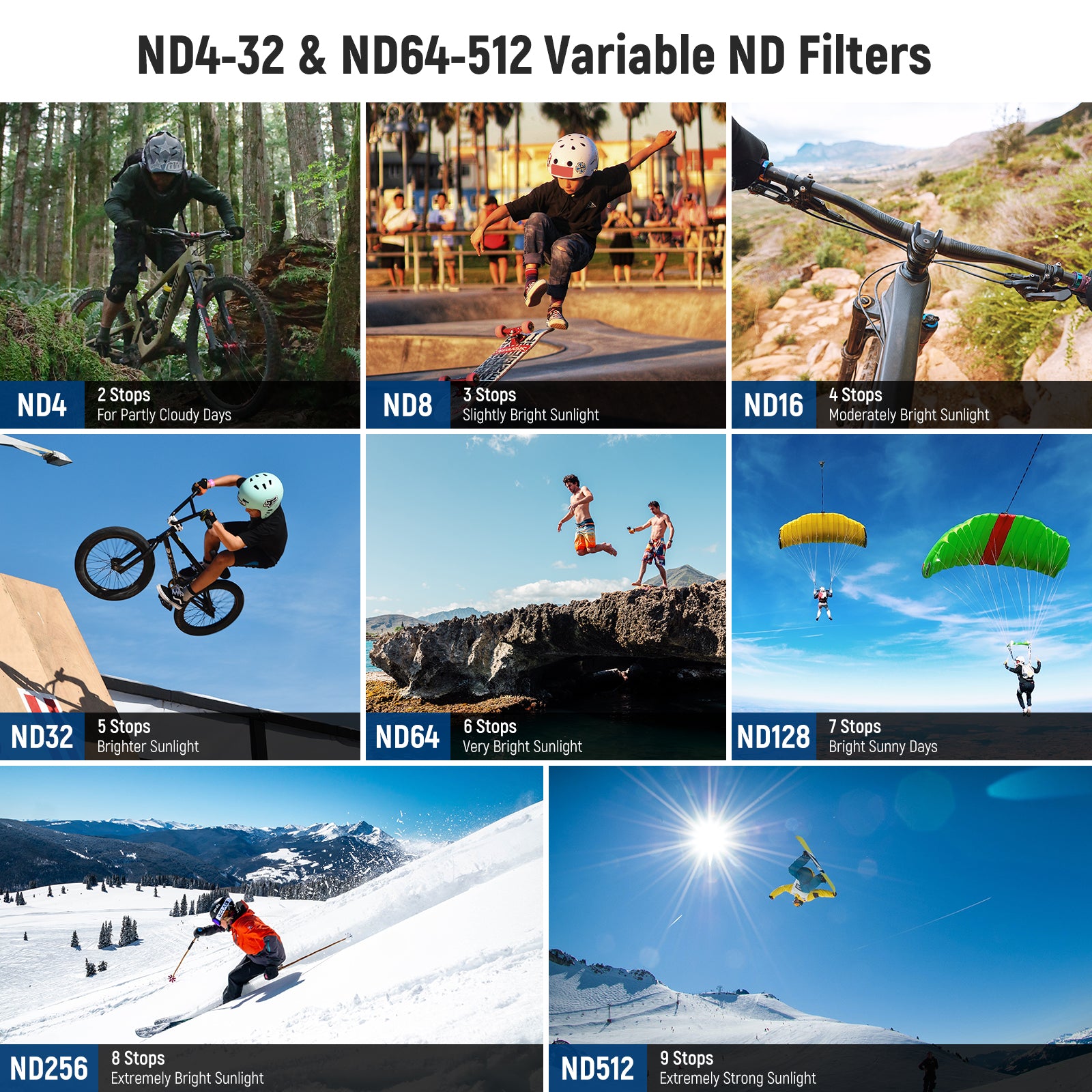 Scenarios for NEEWER Variable ND4-32 & ND64-512 Filter Set