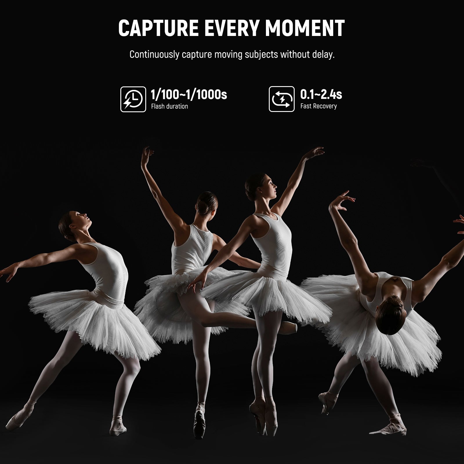 1/100-1/1000s duration time and 0.1-2.4s recycling time is perfect for capturing moving subjects