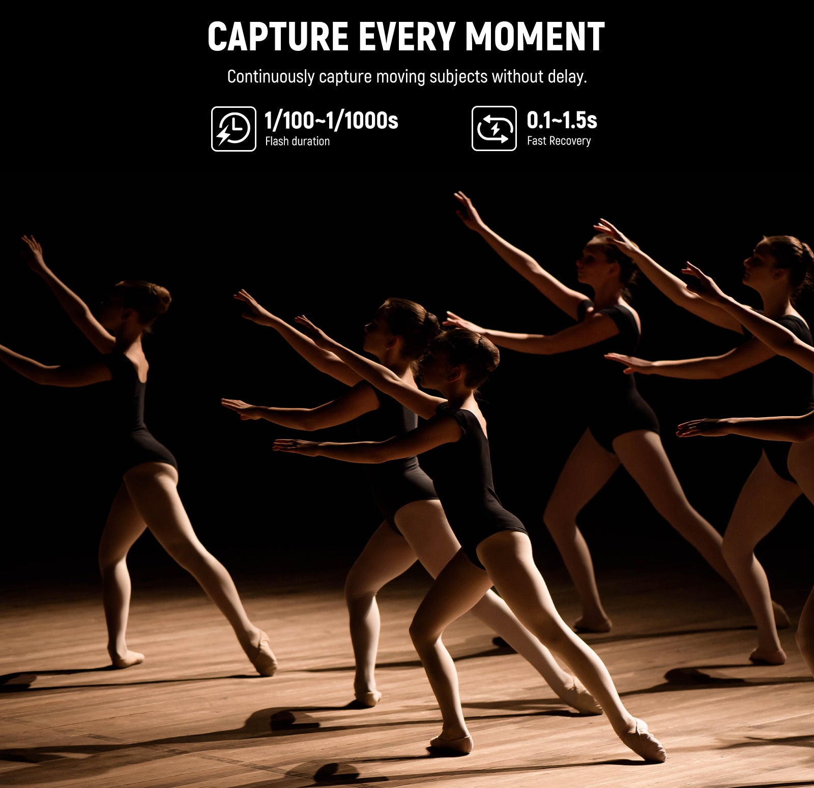 1/100-1/1000s duration time and ≤1.5s recycling time freeze dynamic movements