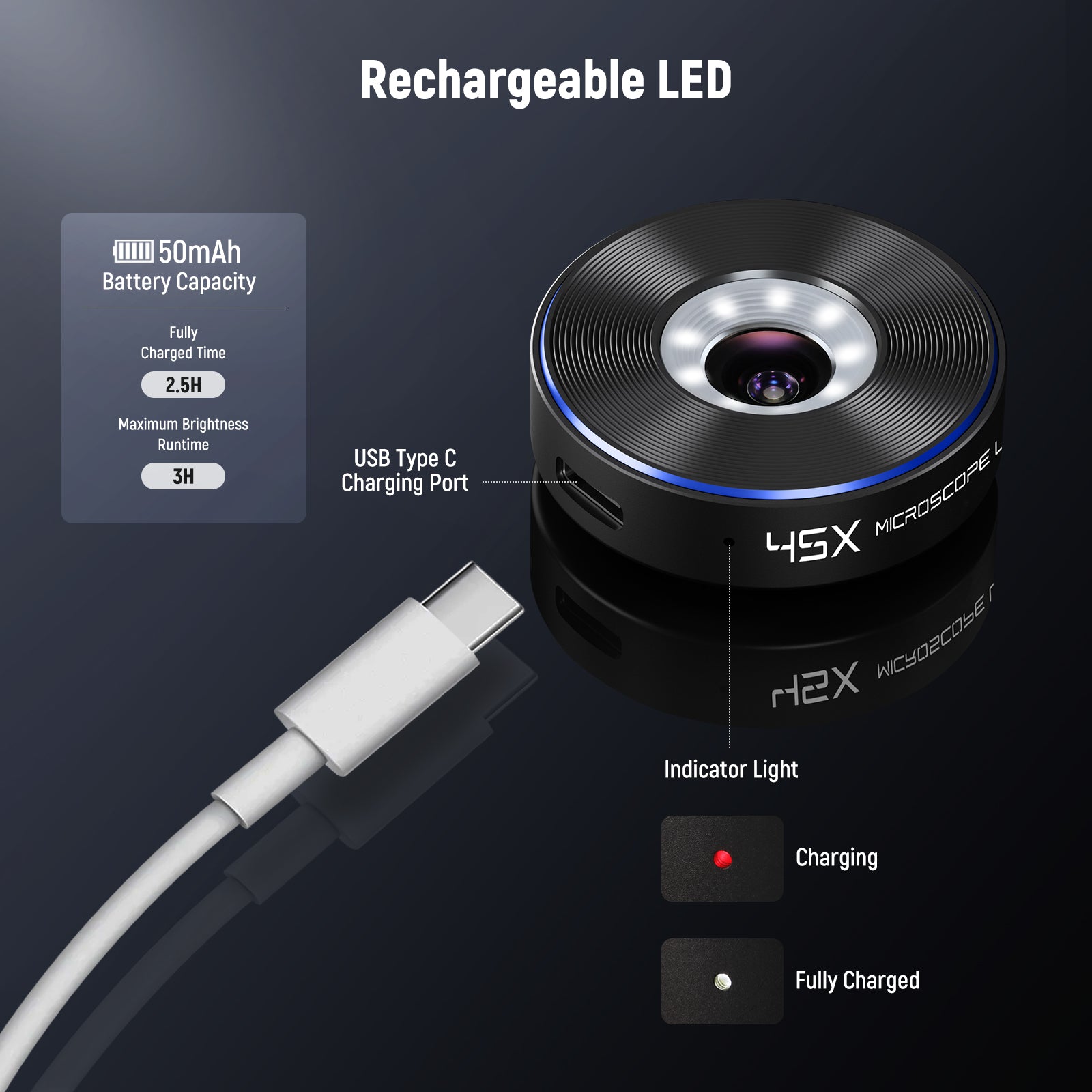 Rechargeable LED