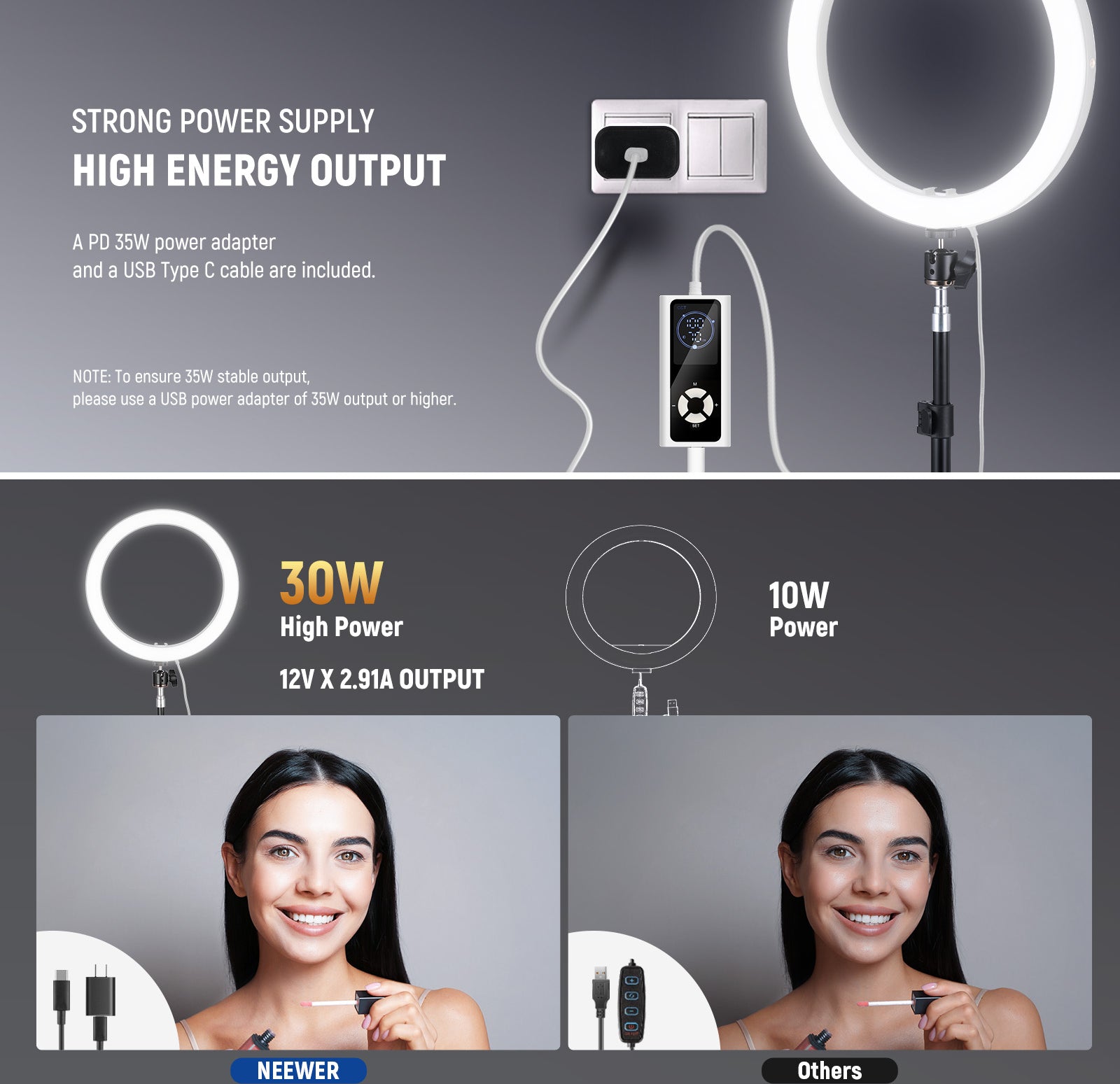 NEEWER RH12B Pro 12" 30W High Power LED Ring Light