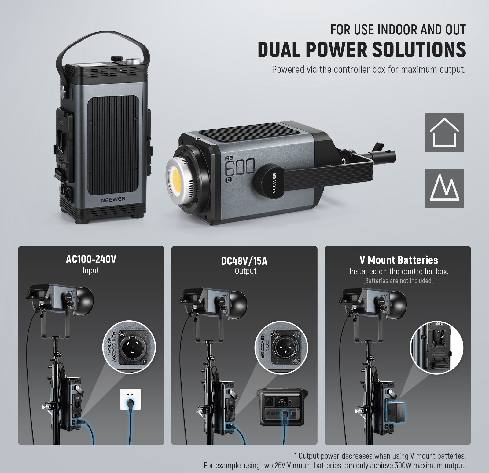 NEEWER AS600B LED Continuous Light offers dual power solutions.