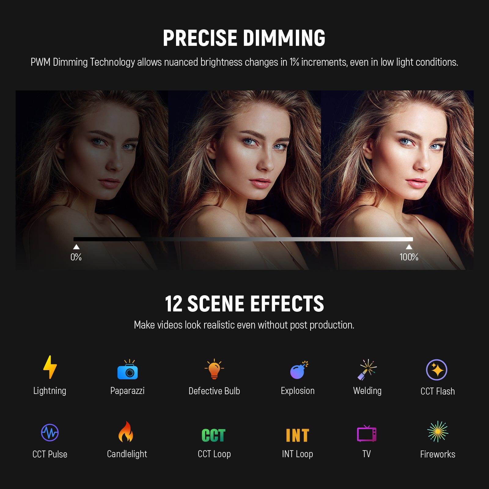 NEEWER CB300B 320W Bi-Color Continuous Light features 12 effects.