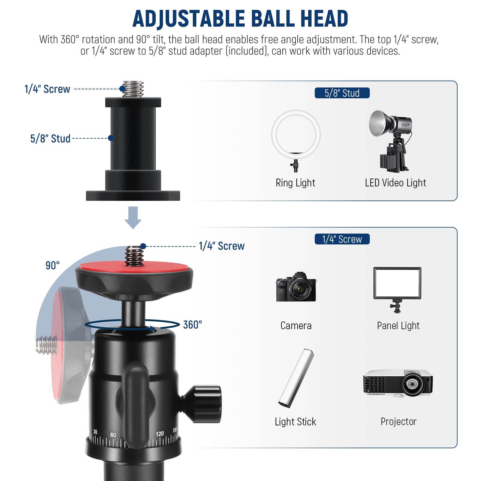 360° Rotatable Panning Ball Head