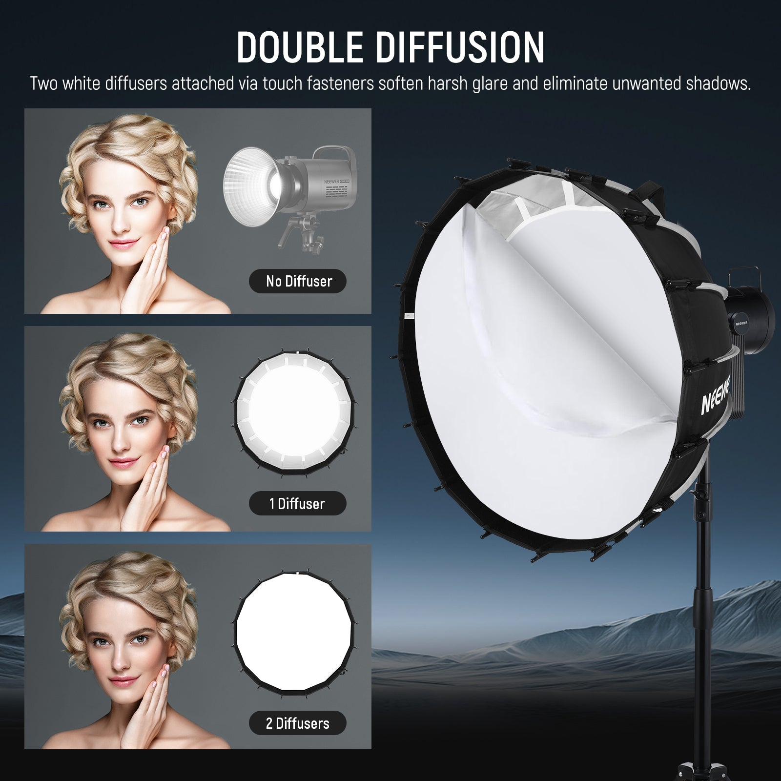NEEWER NS71P Professional Parabolic Softbox kit includes internal and external diffusers