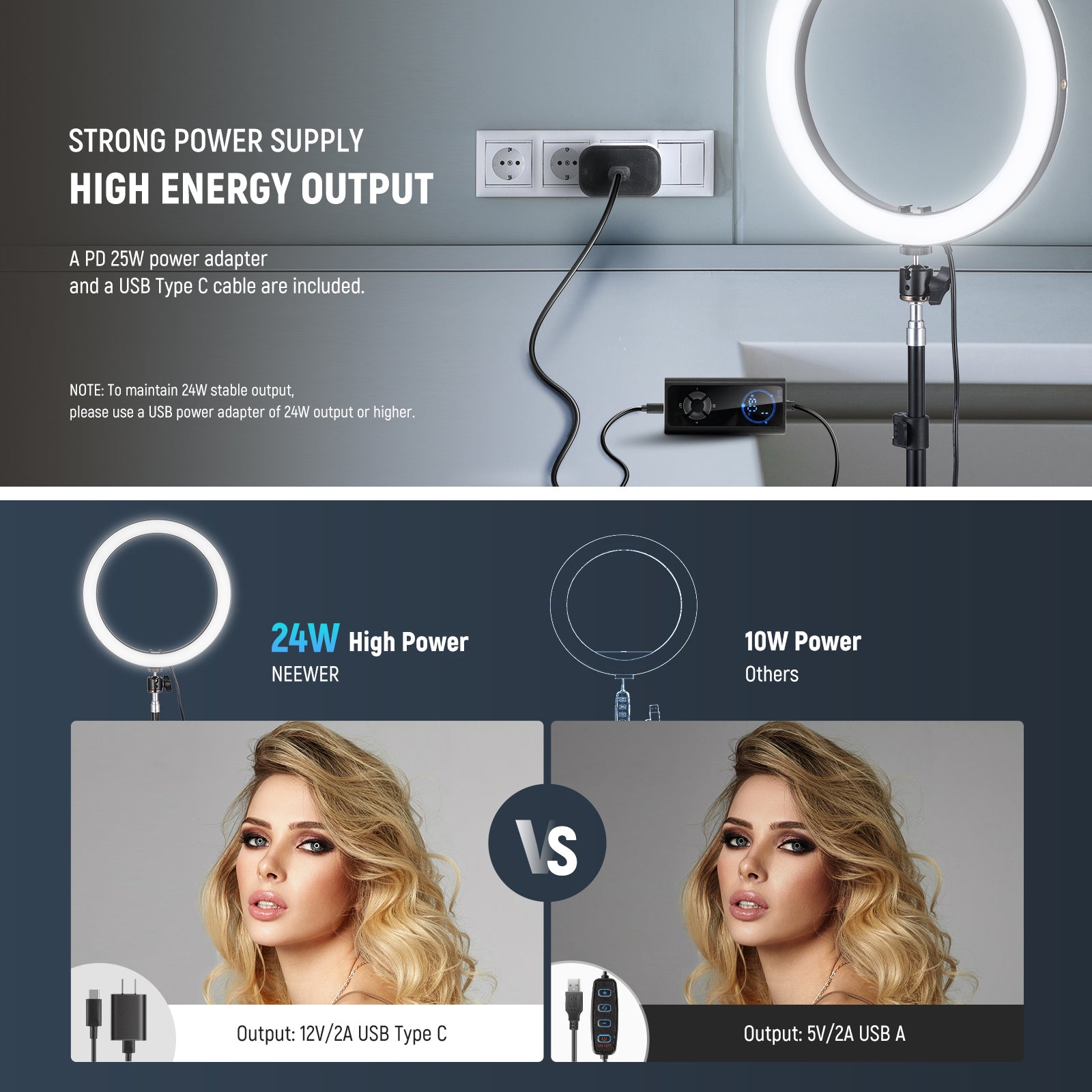 24W Powerful Bi Color Ring Light Kit