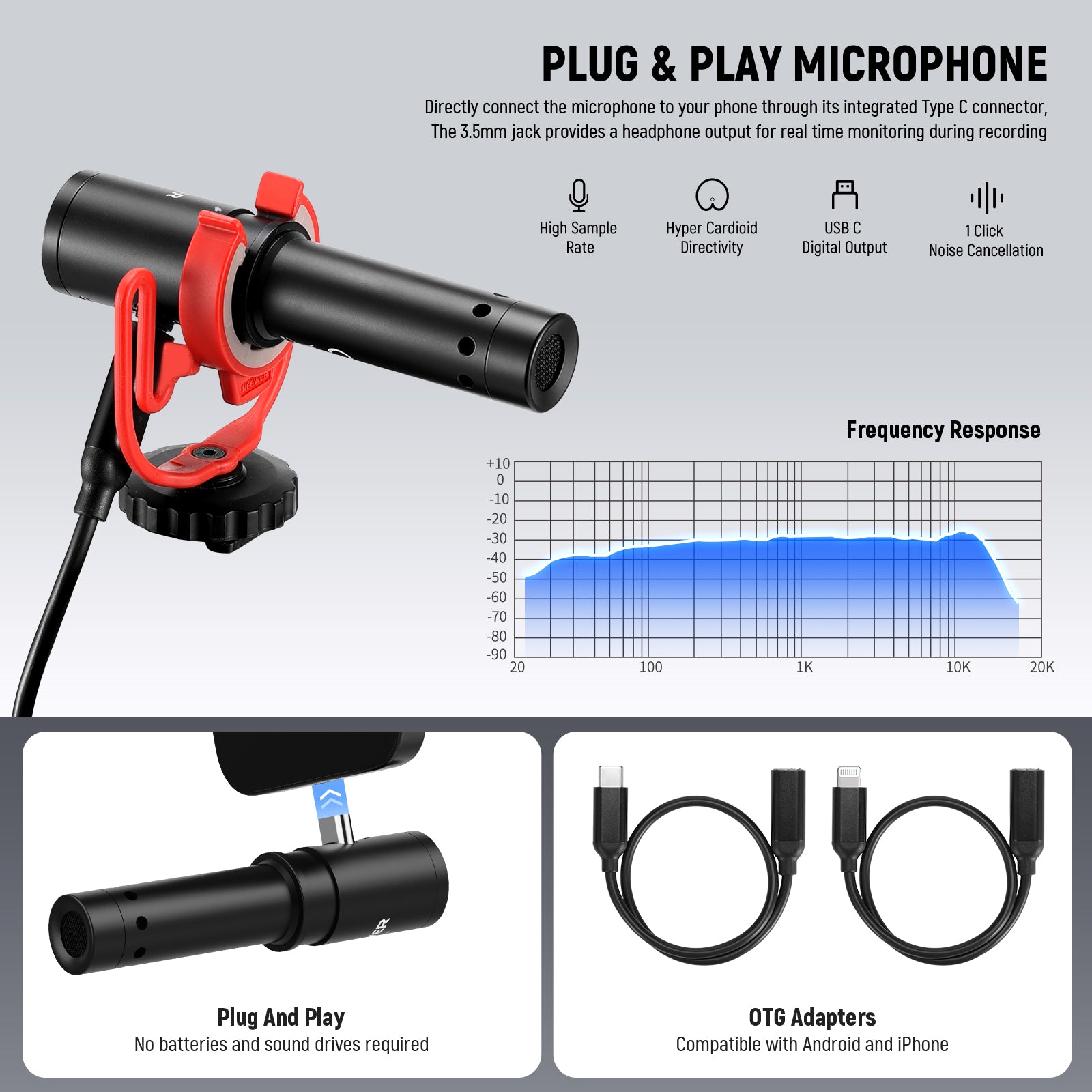 Plug & Play USB C Microphone