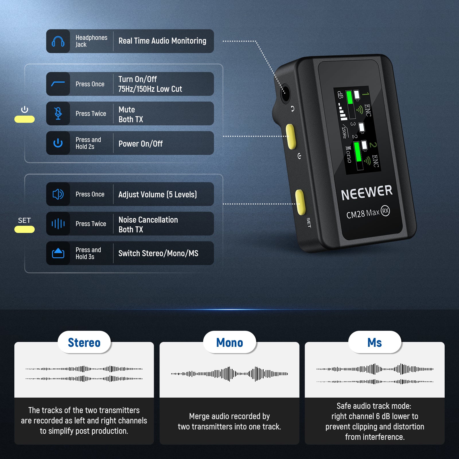Product details of the NEEWER CM28 Max Wireless Lavalier Microphone System