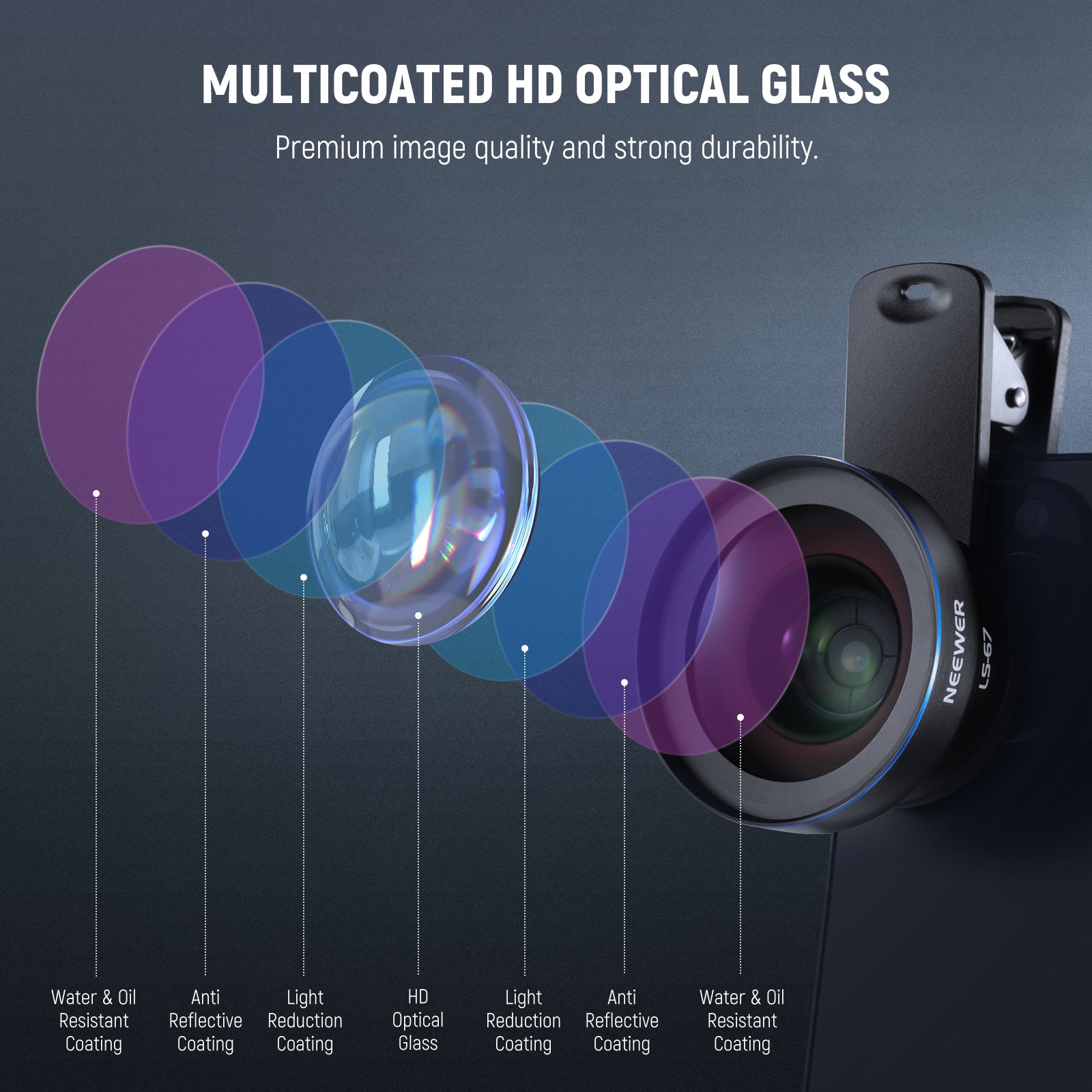 Constructed with 2 elements in 2 groups, these lenses utilize HD optical glass with multiple protective coatings