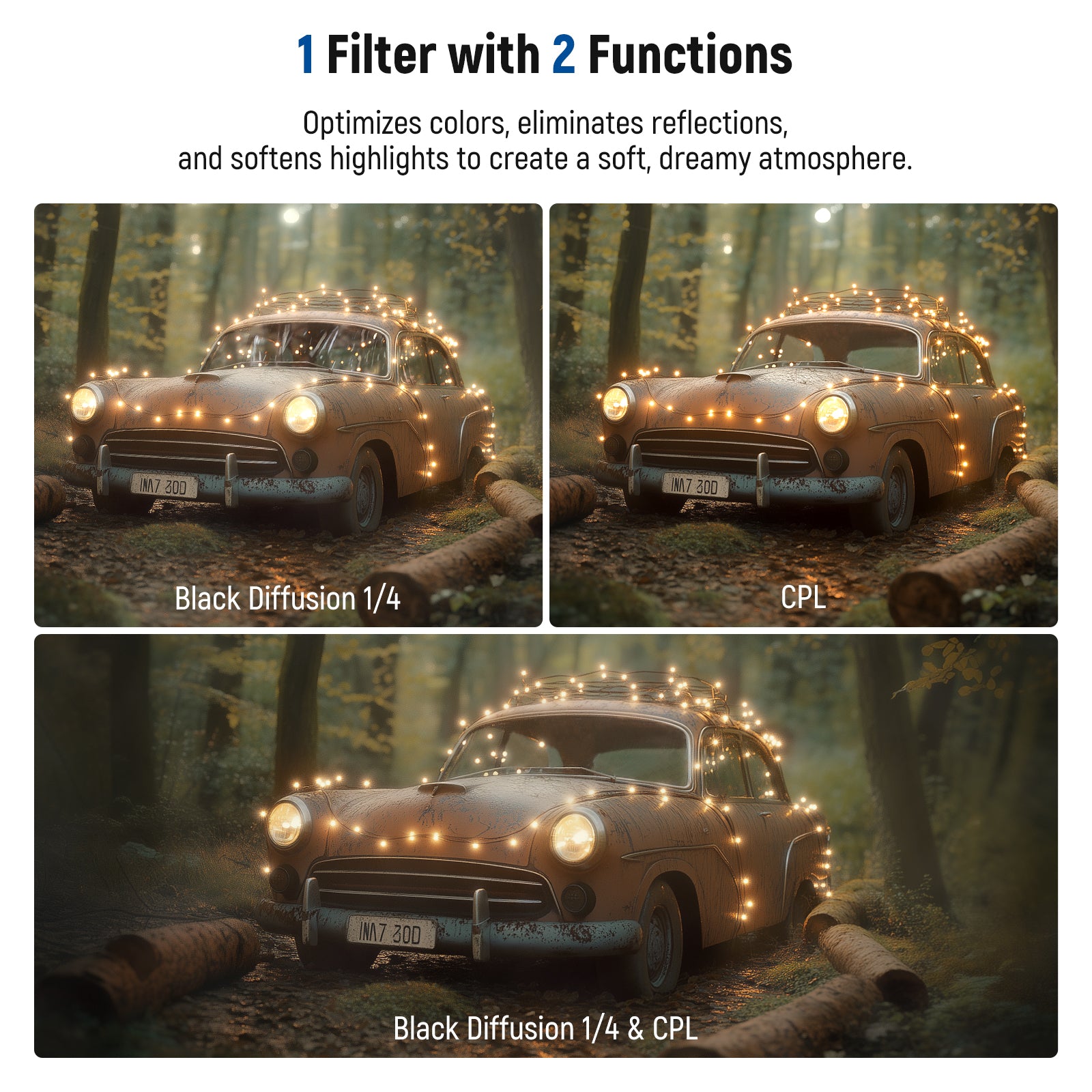 1 filter with 2 functions.