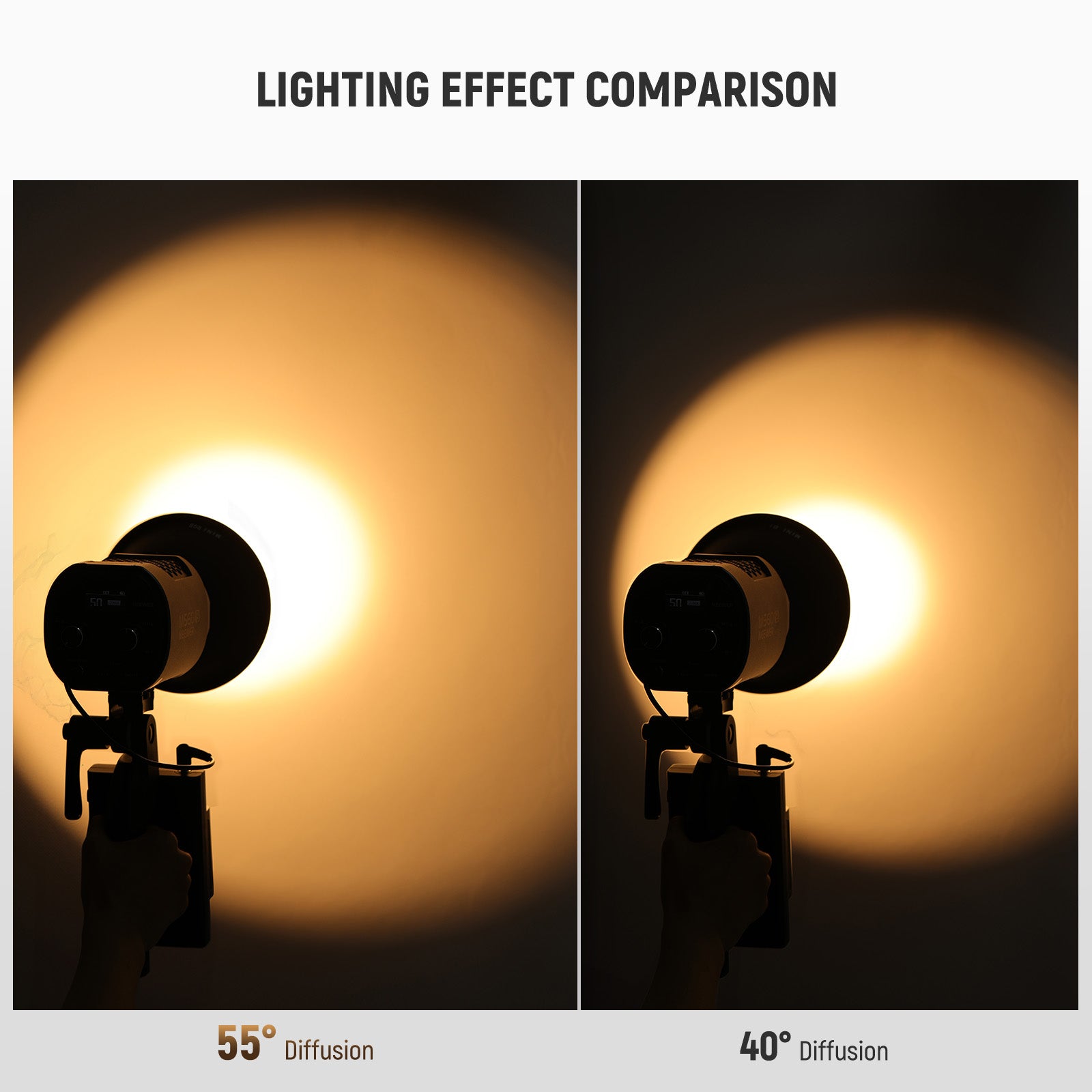 55° diffsion VS. 40° diffusion