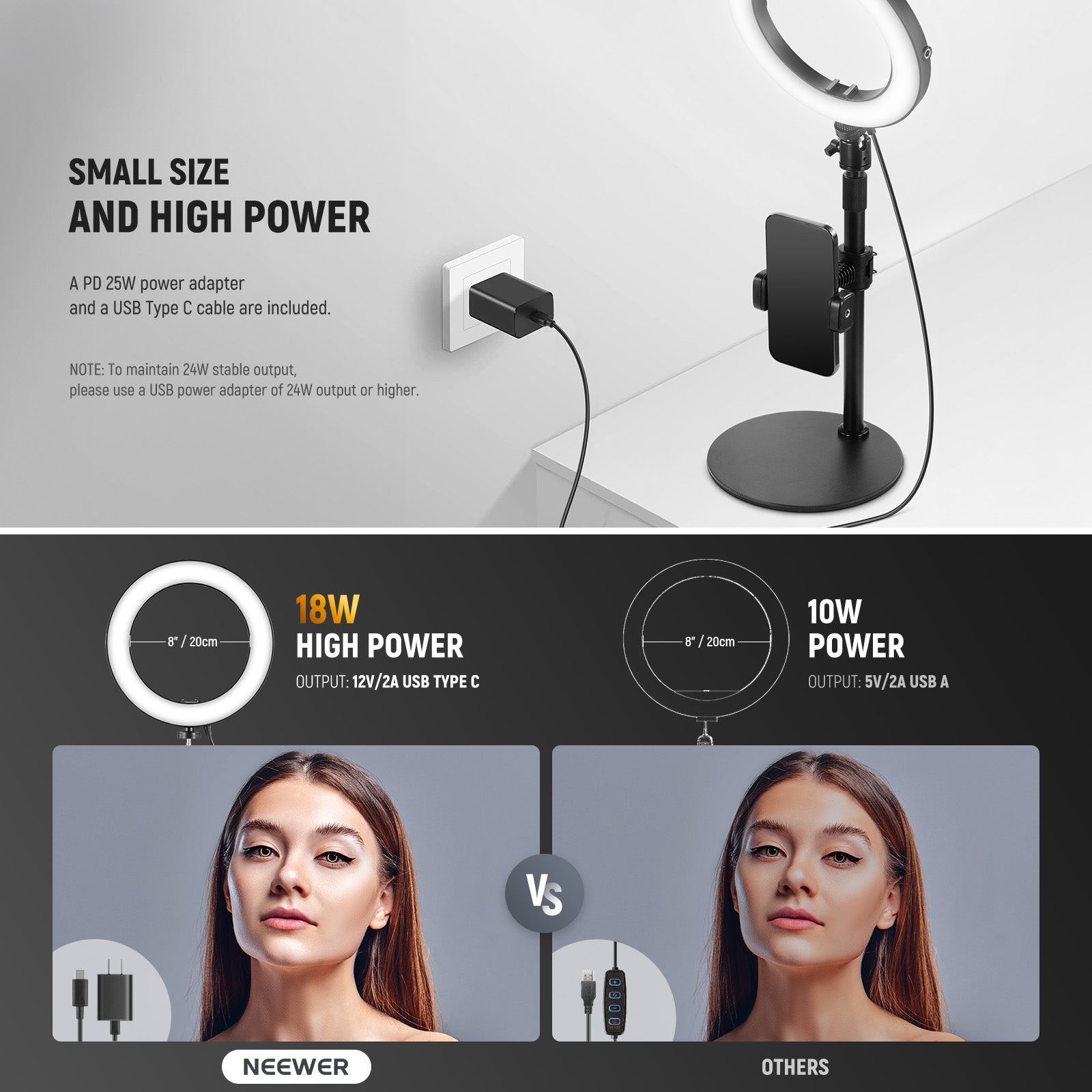 NEEWER RH8B Desk Ring Light is compact yet powerful