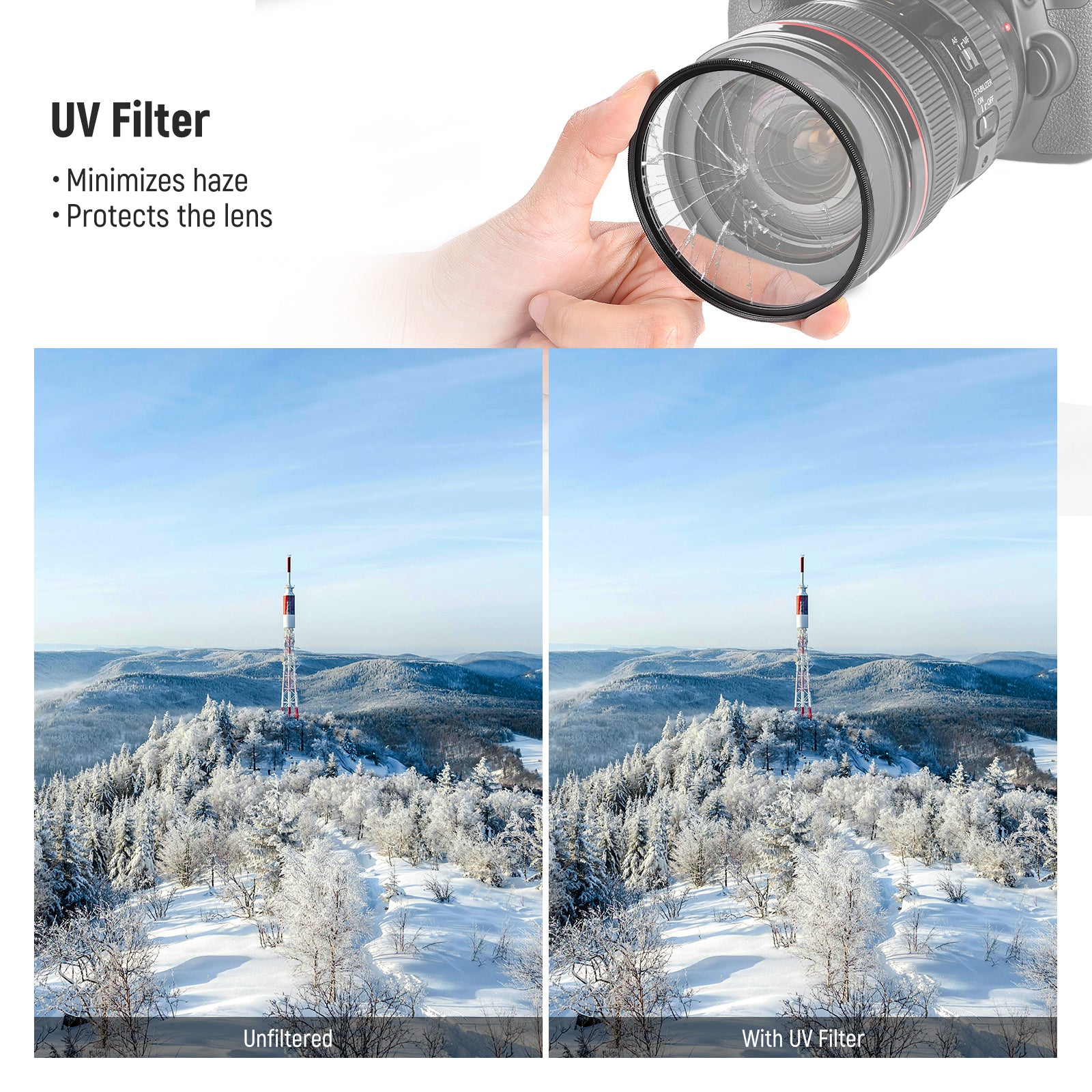 a UV filter that eliminates haze and protects the lens from uv rays