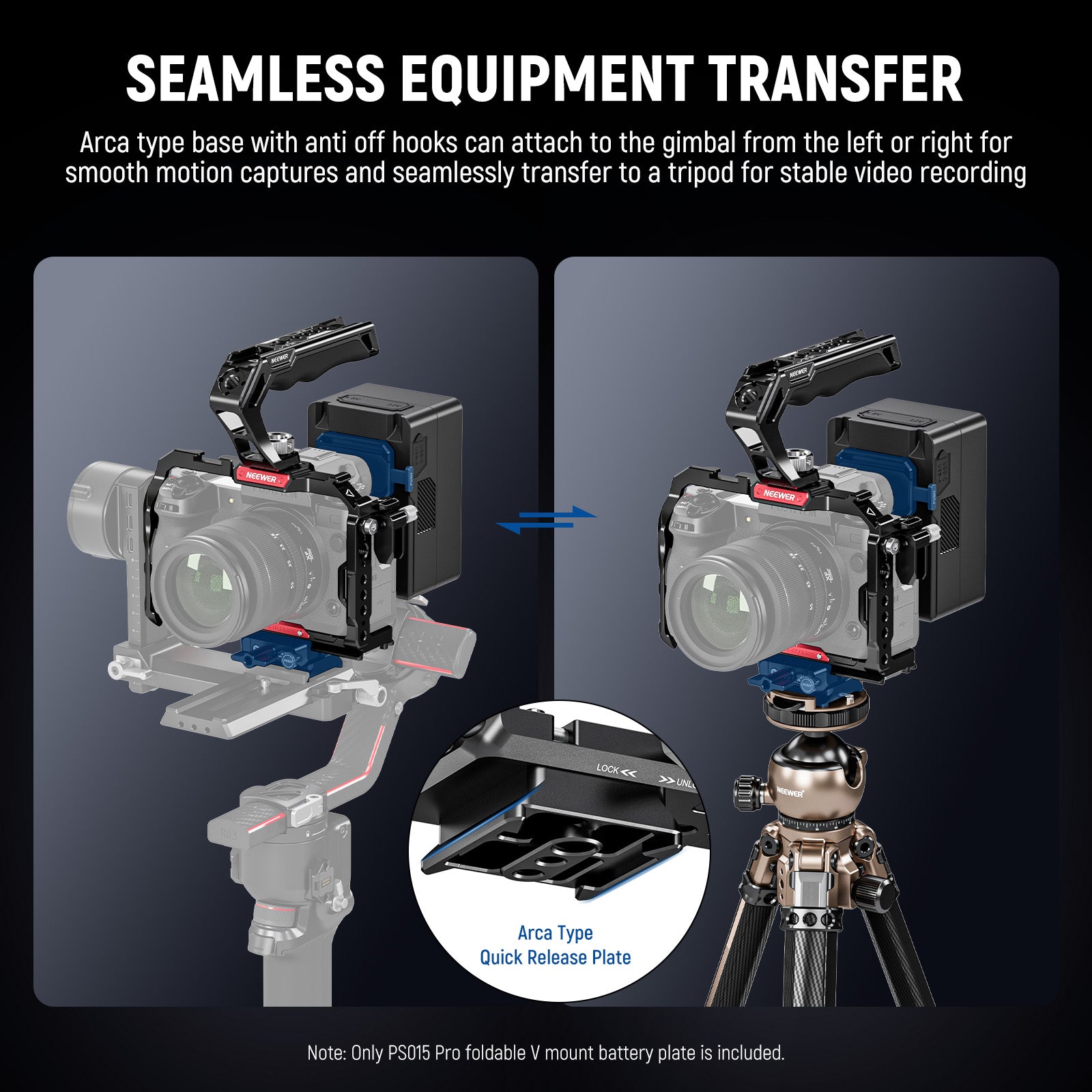 the Arca type base with anti off hooks can attach to the gimbal from the left or right